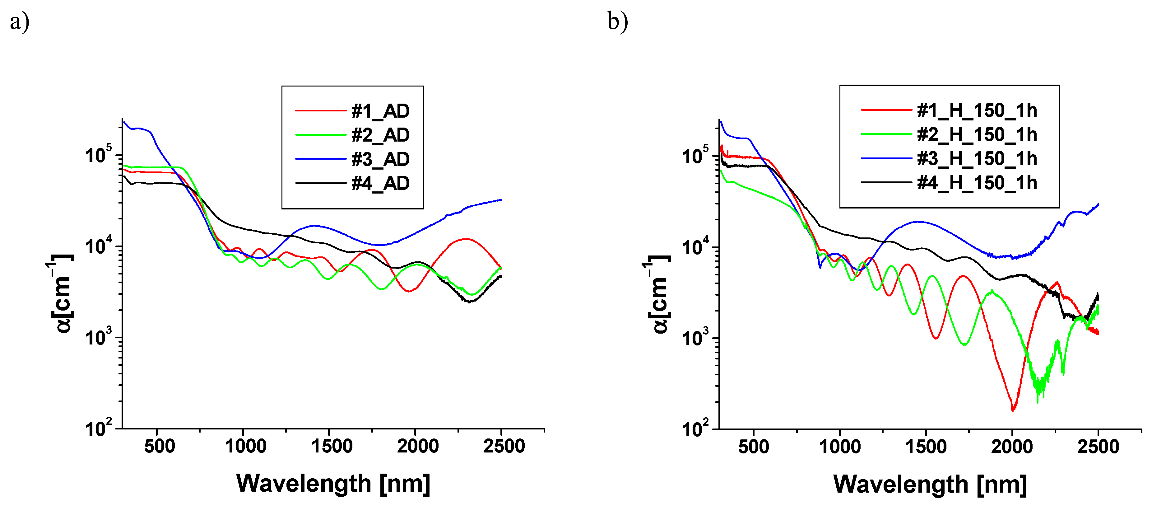 Materials 18 00888 g008