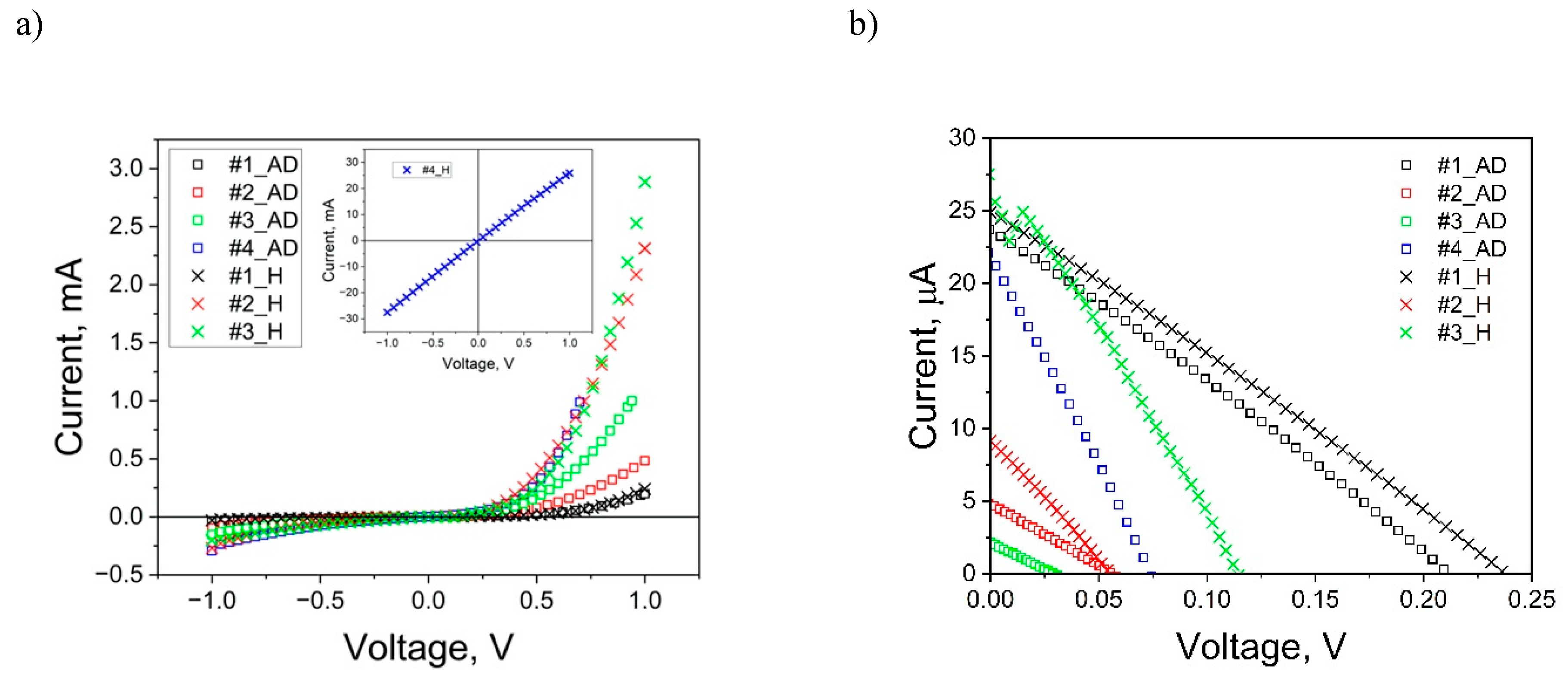 Materials 18 00888 g009