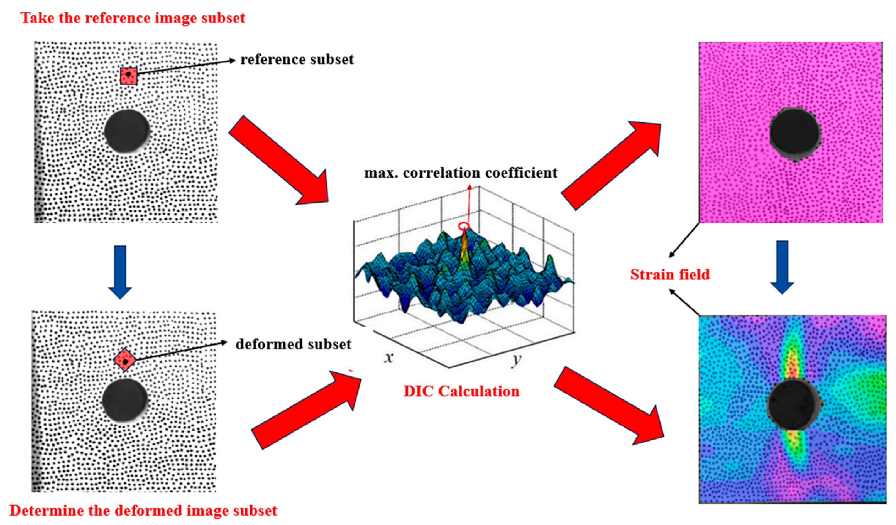 Materials 18 00889 g005