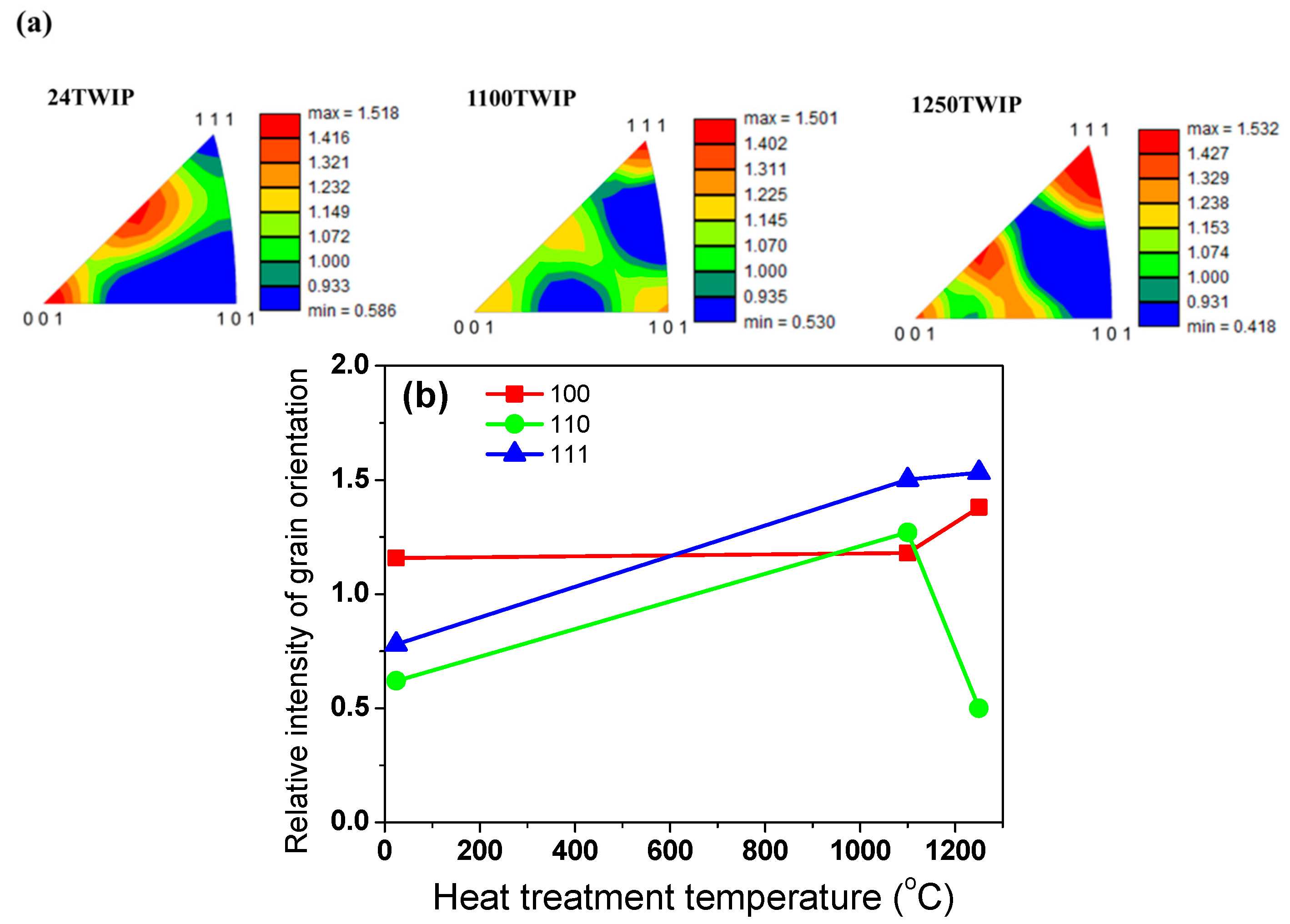 Materials 18 00890 g003