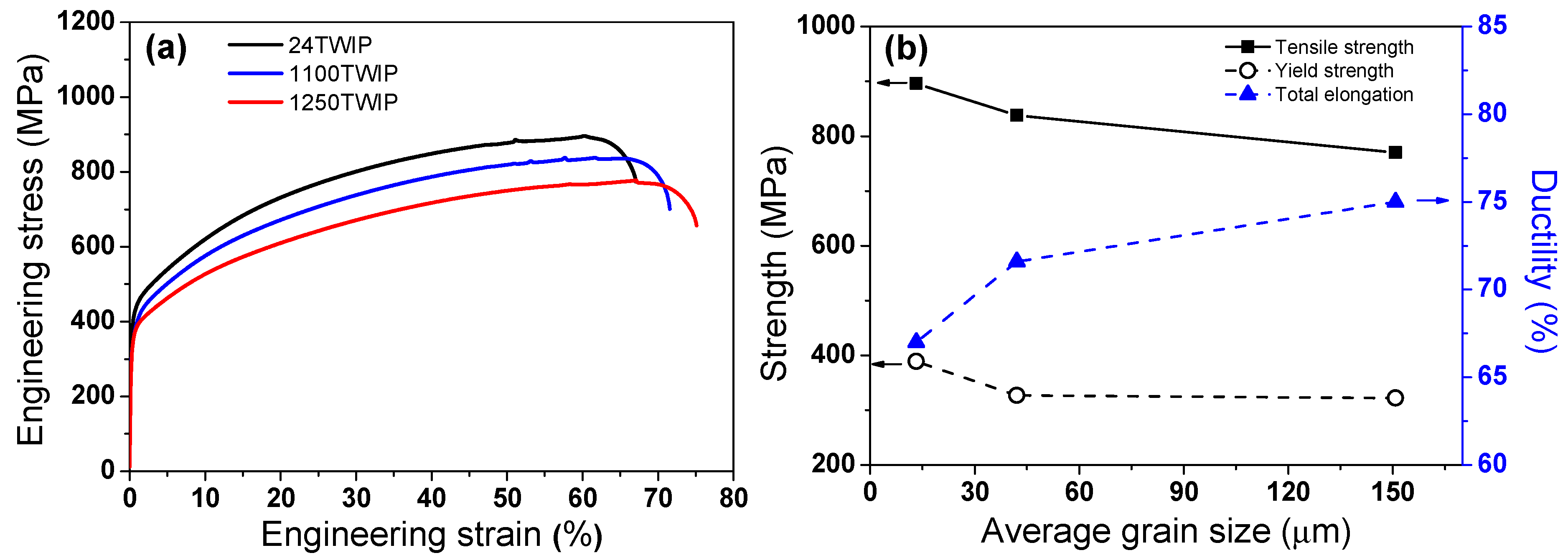 Materials 18 00890 g005