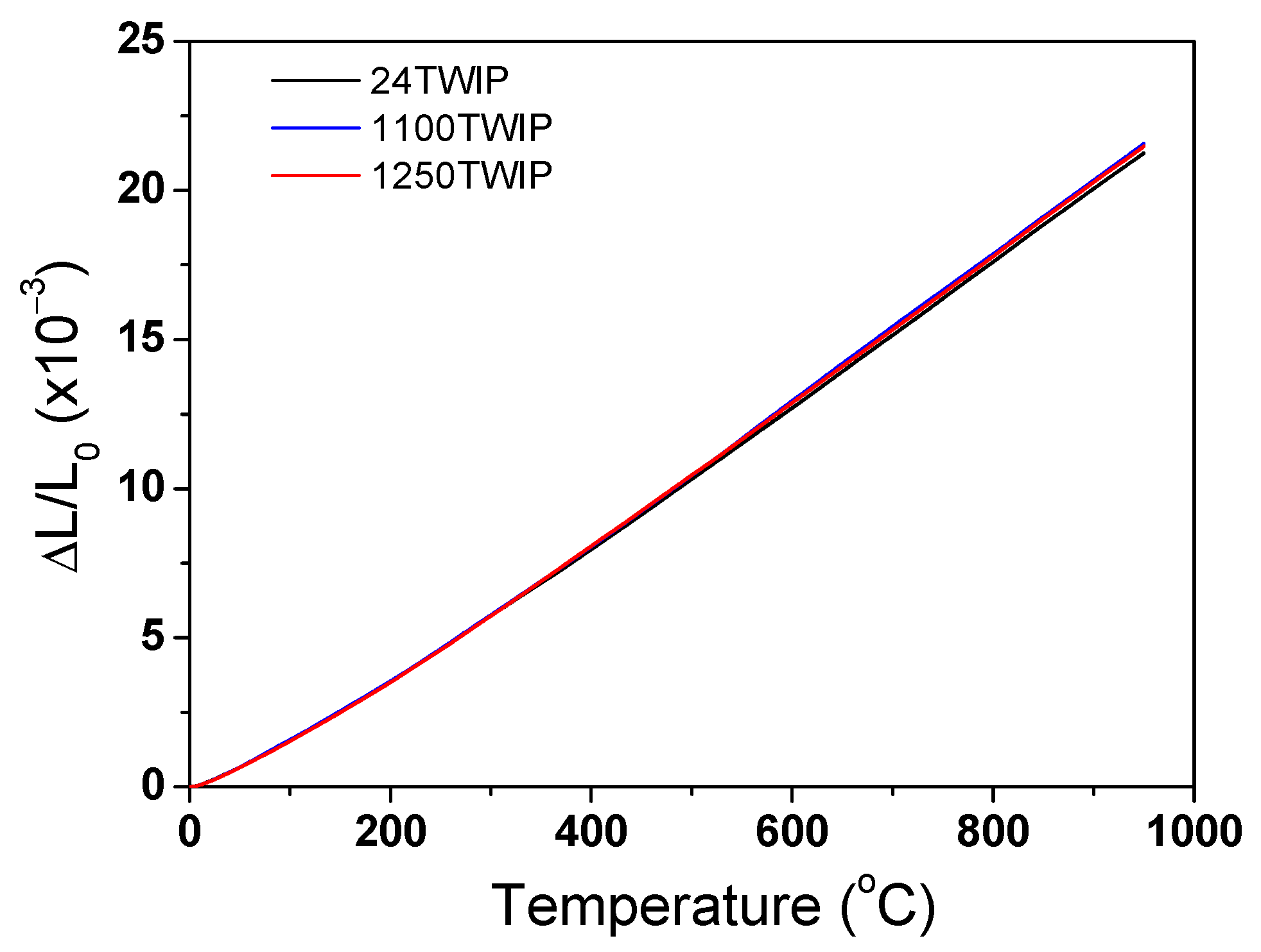Materials 18 00890 g006