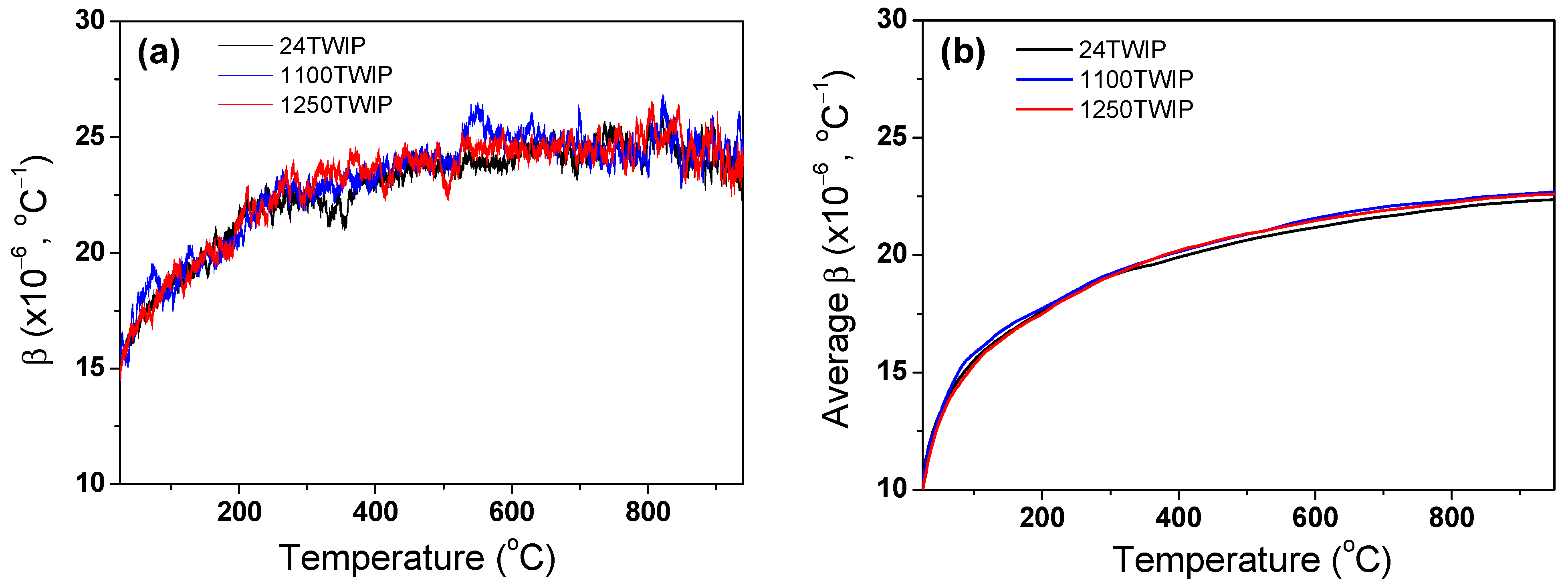 Materials 18 00890 g007