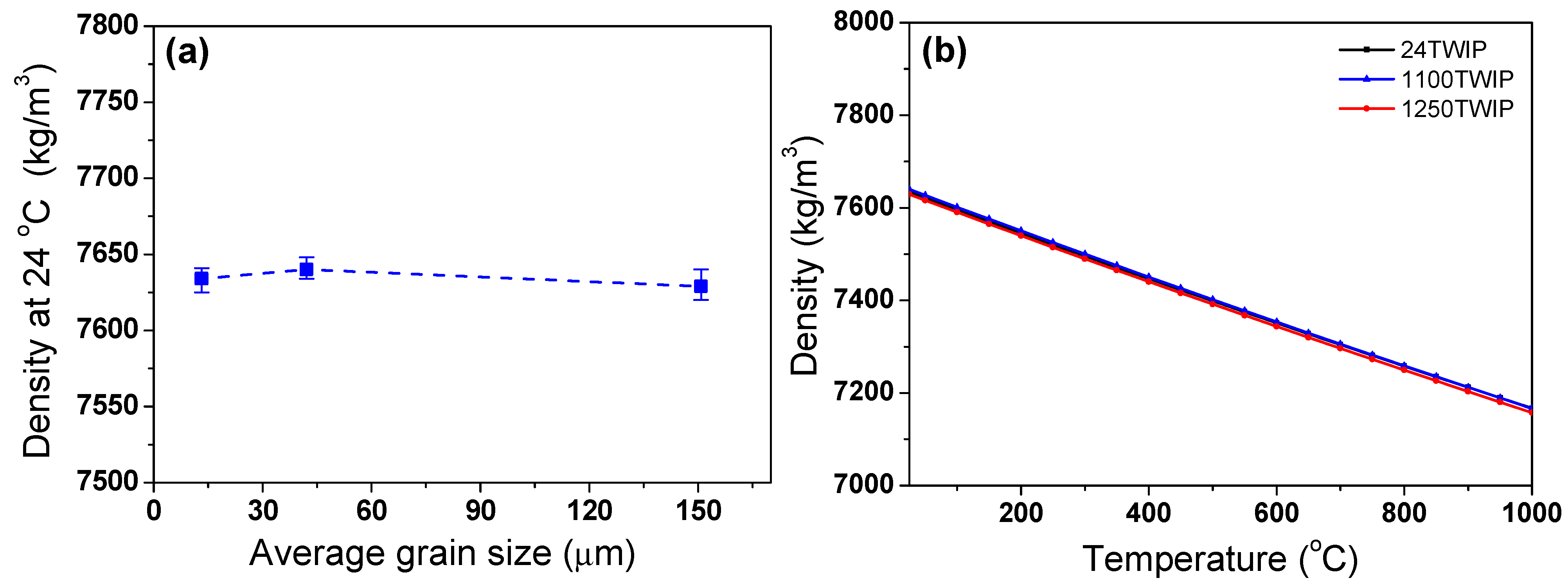 Materials 18 00890 g008