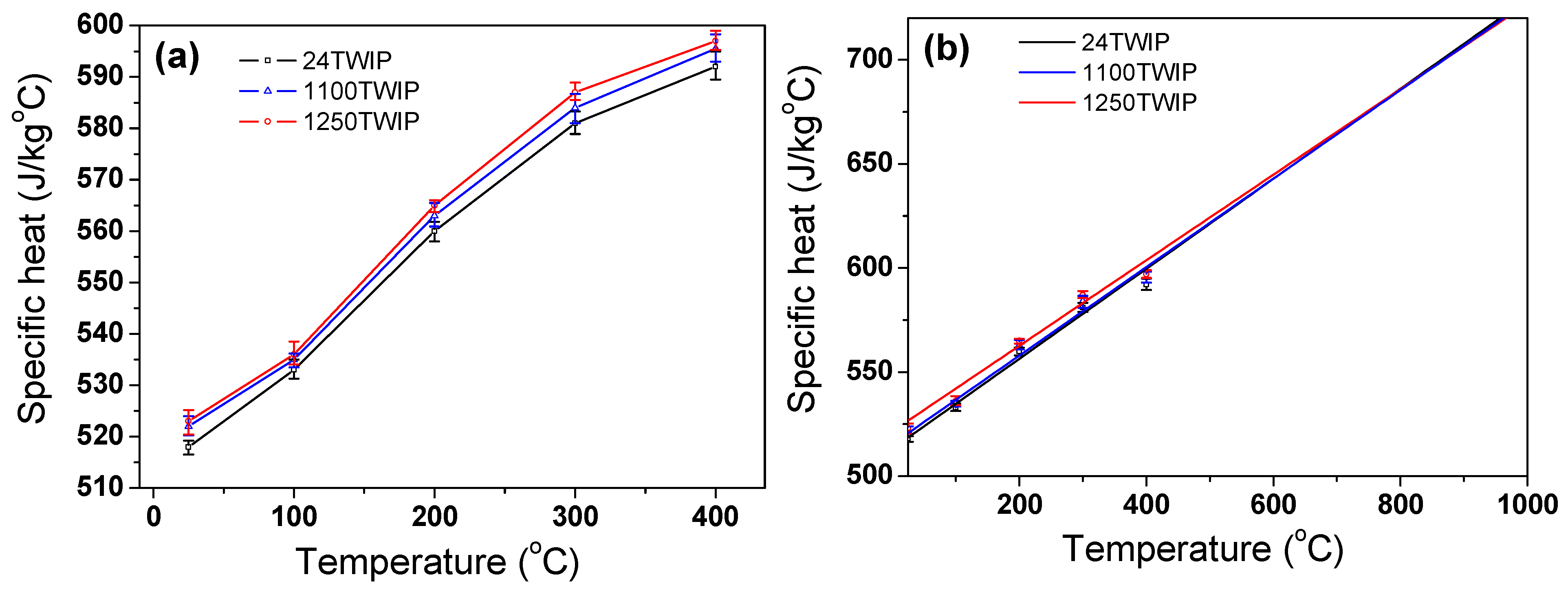 Materials 18 00890 g009