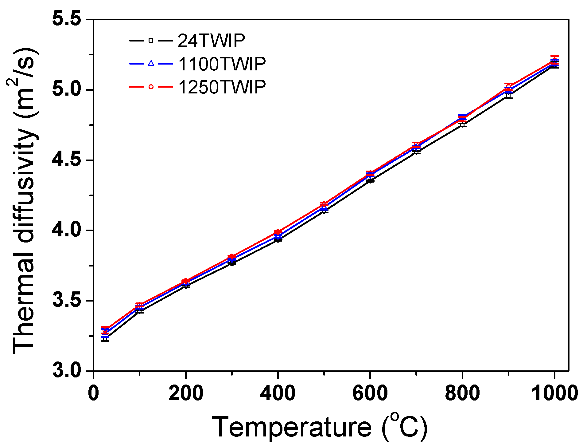 Materials 18 00890 g010