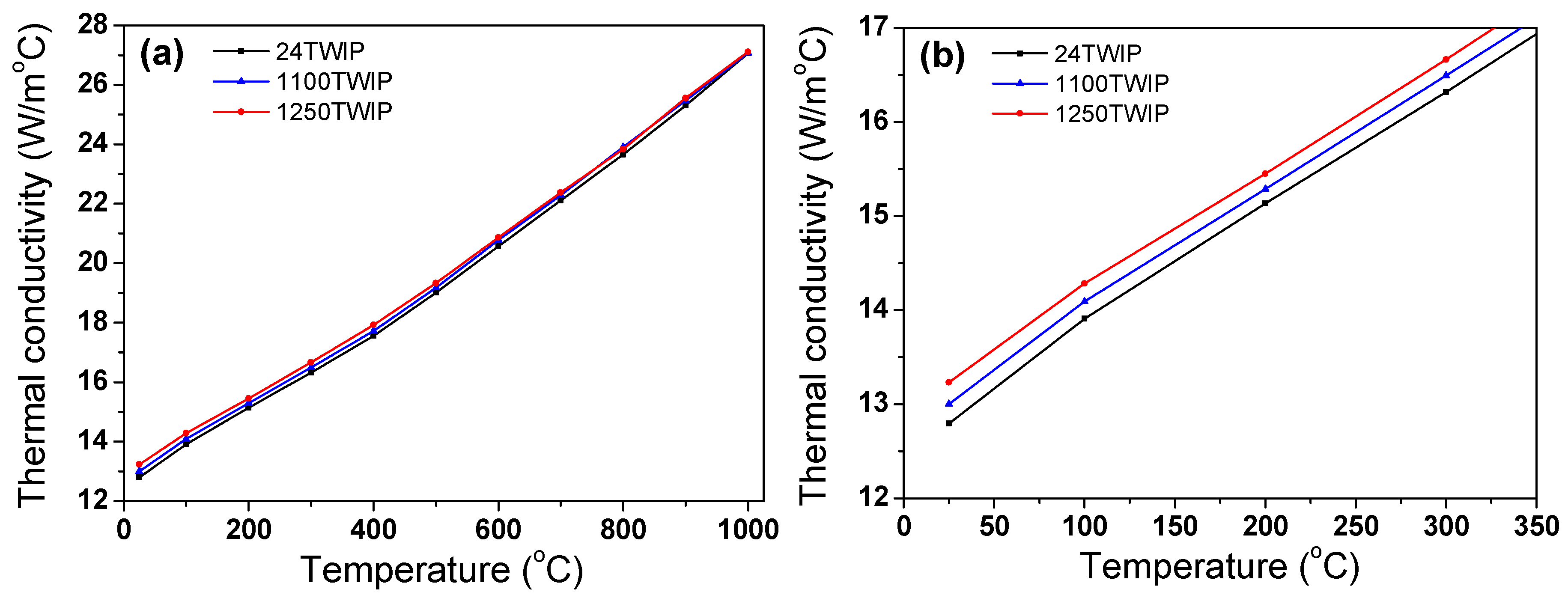Materials 18 00890 g011a