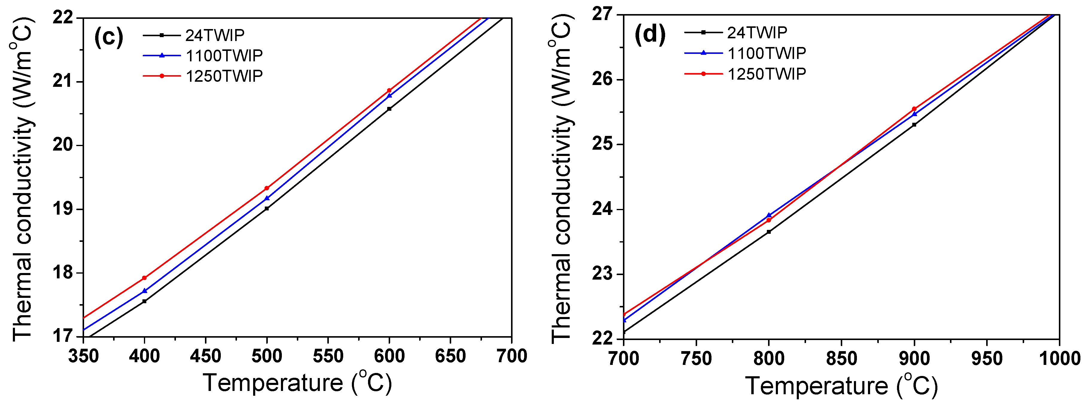 Materials 18 00890 g011b
