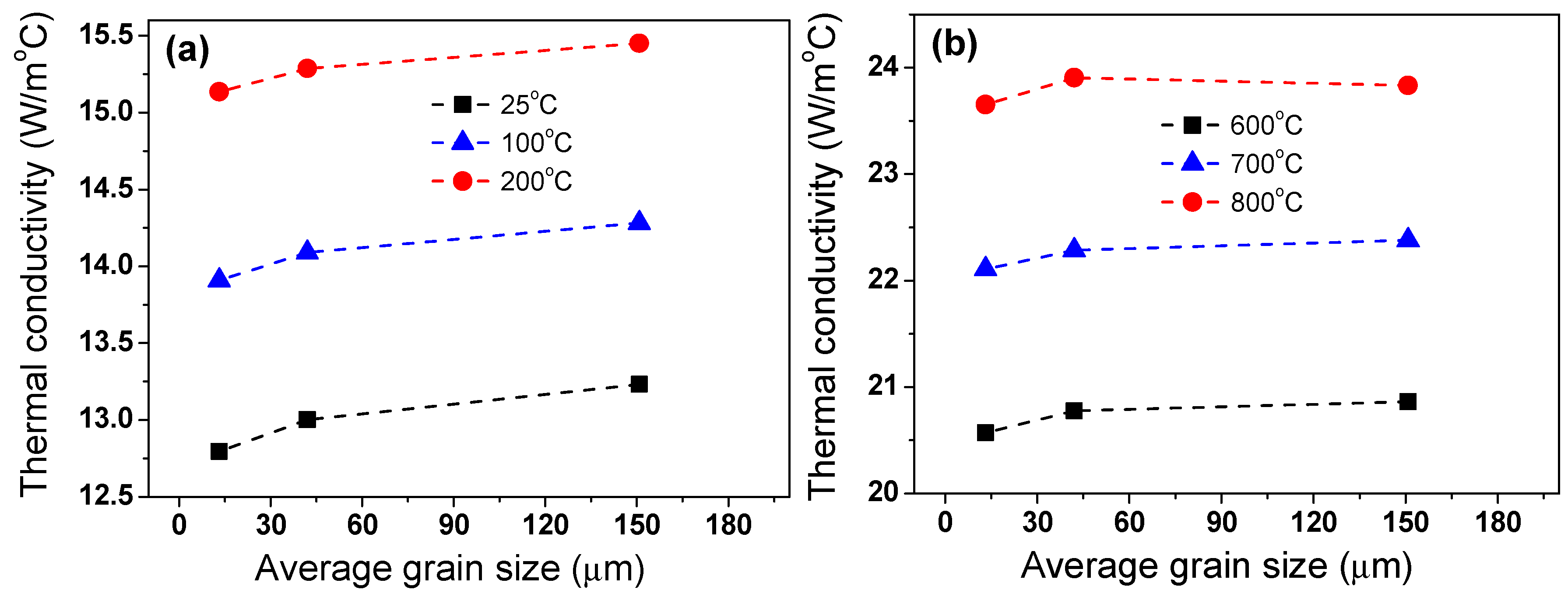 Materials 18 00890 g012