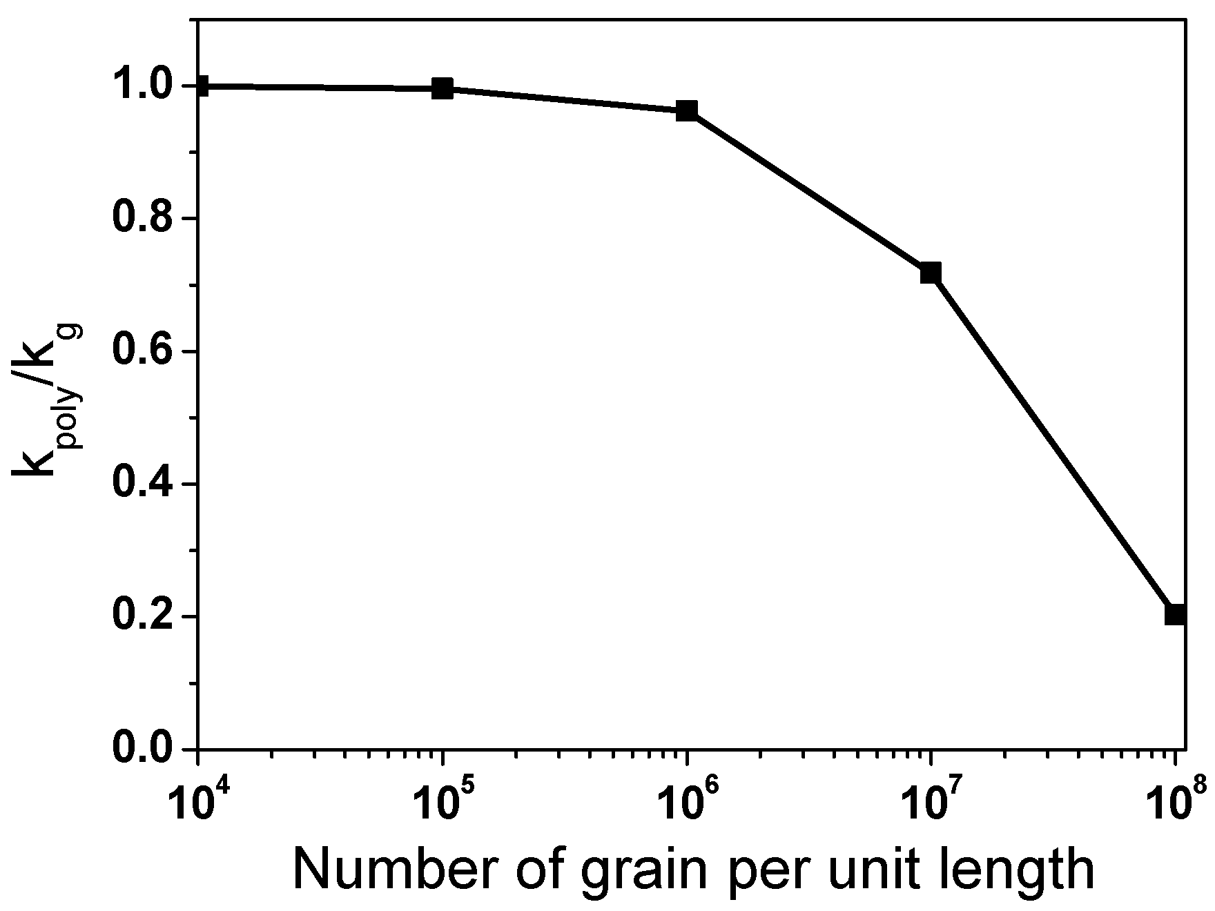Materials 18 00890 g014