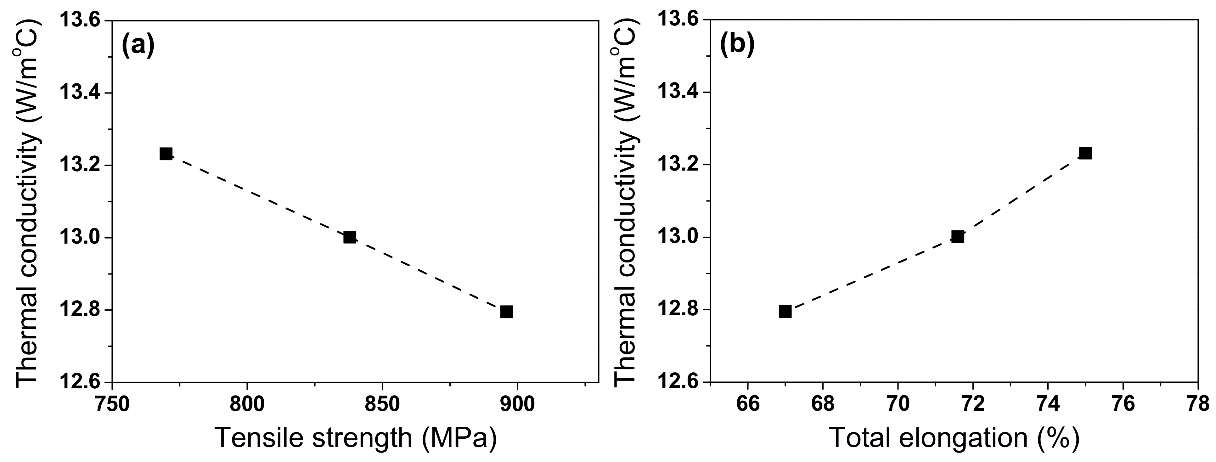 Materials 18 00890 g015