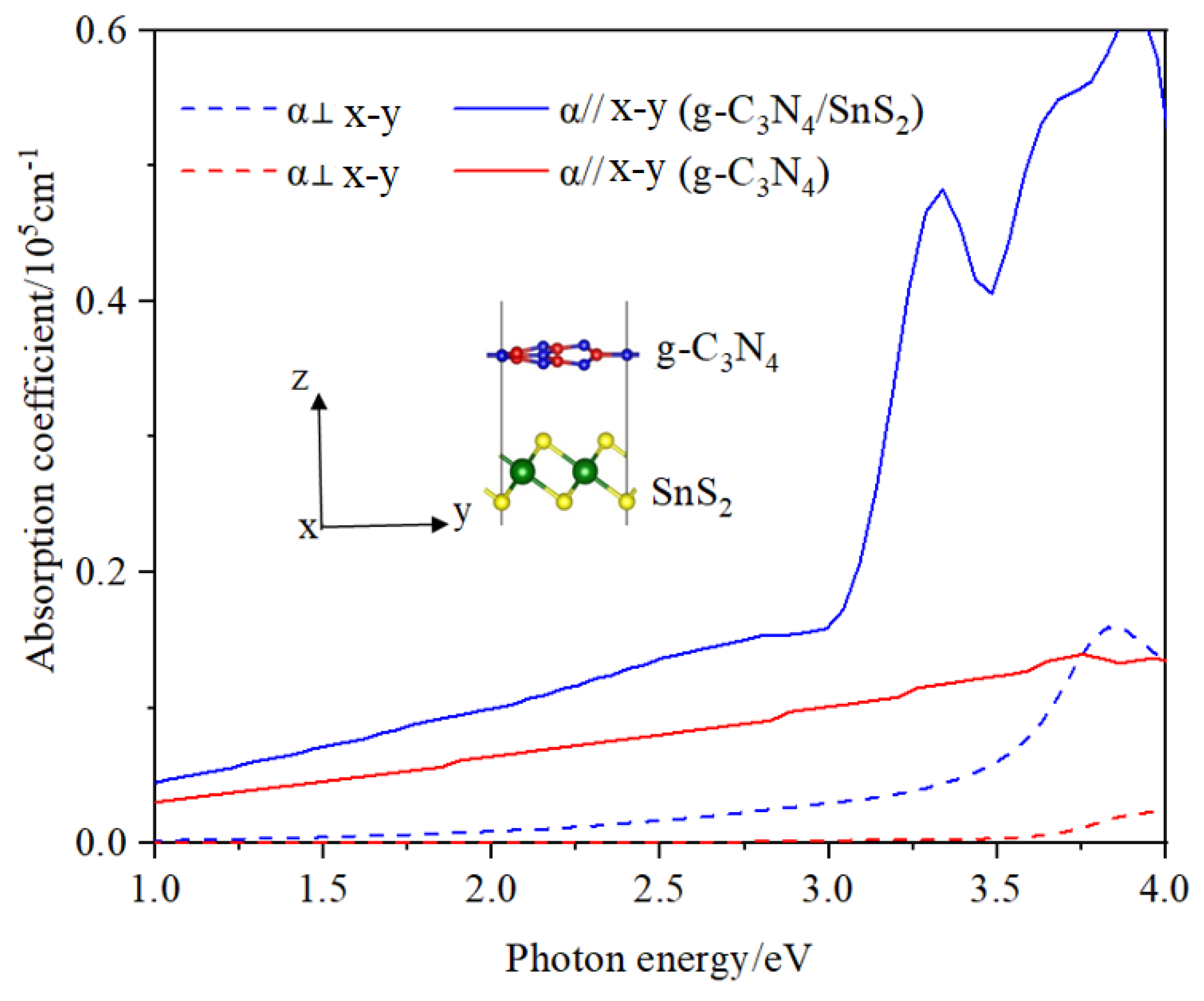Materials 18 00892 g004