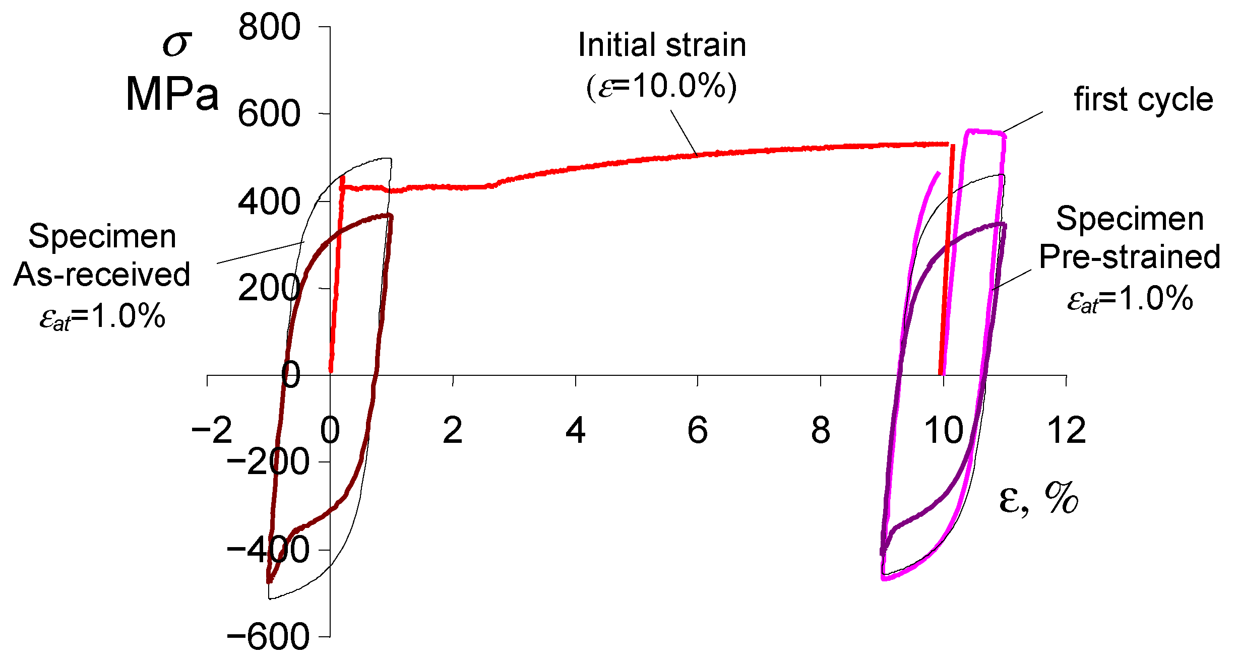 Materials 18 00893 g004