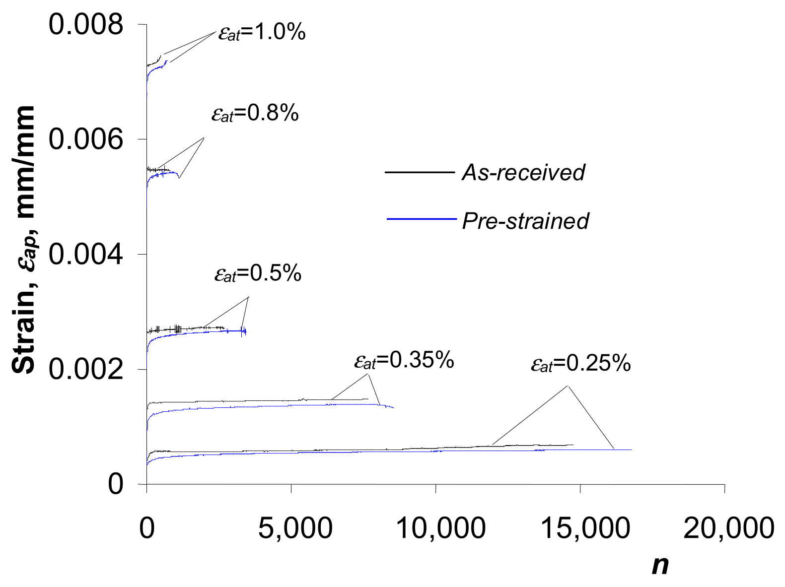 Materials 18 00893 g006