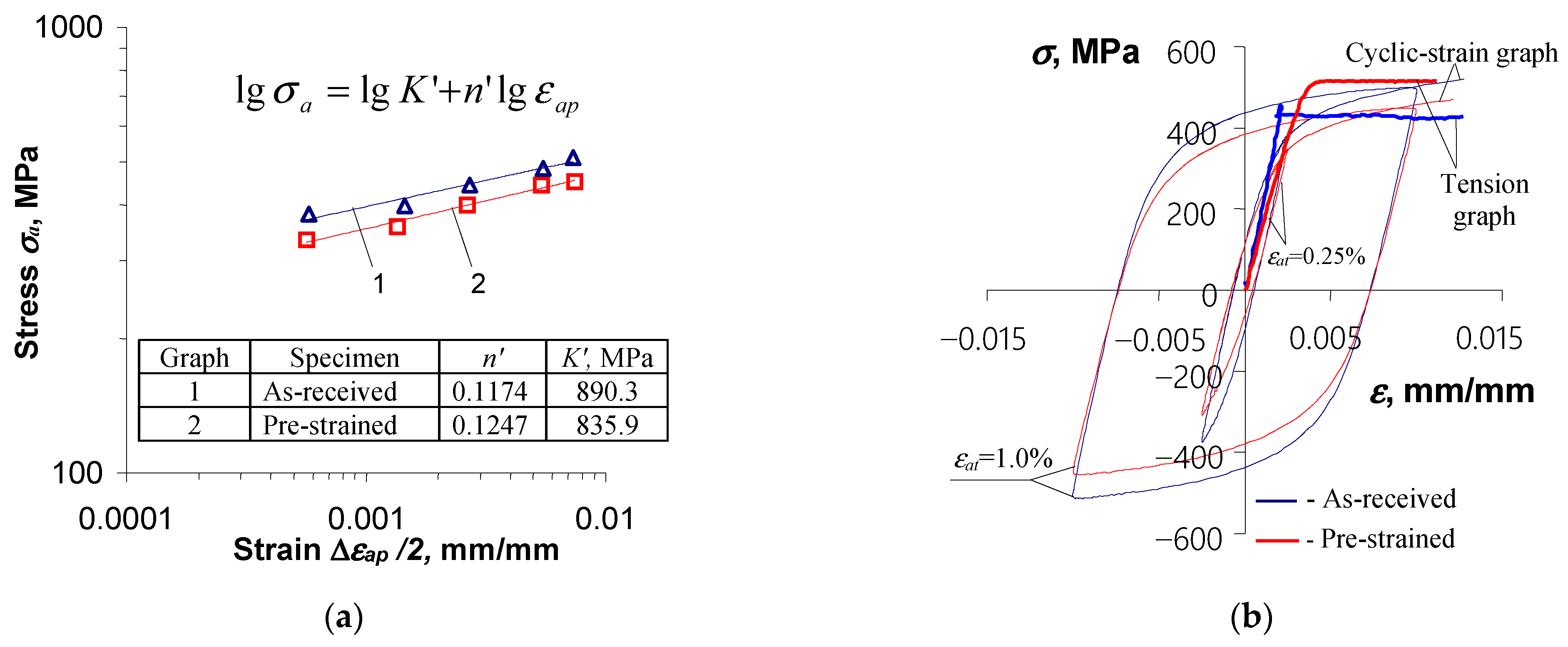 Materials 18 00893 g007