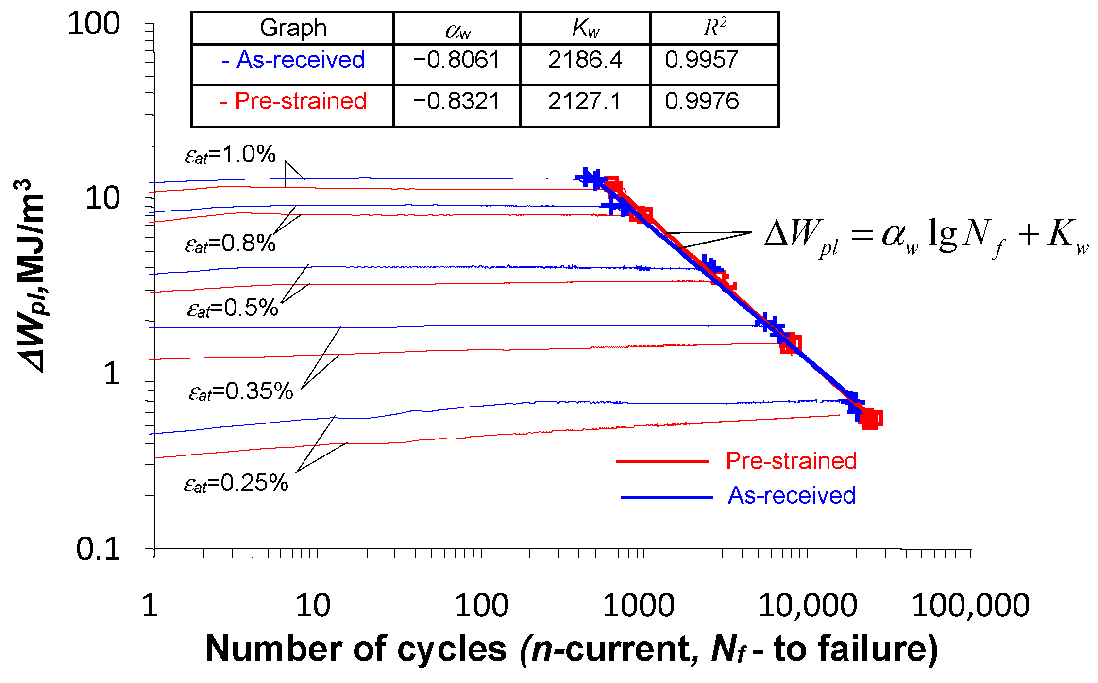 Materials 18 00893 g010
