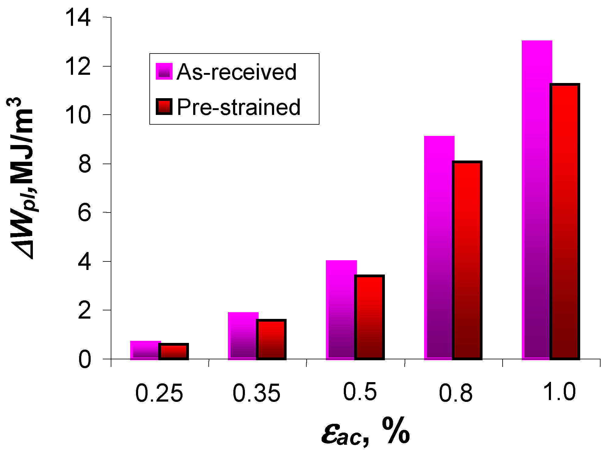 Materials 18 00893 g011