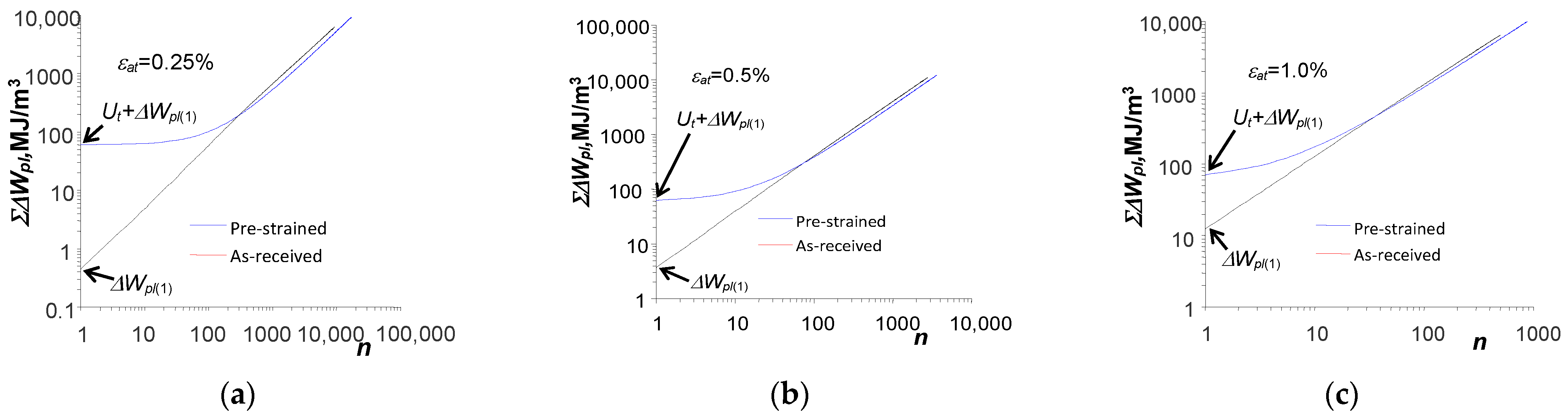 Materials 18 00893 g013