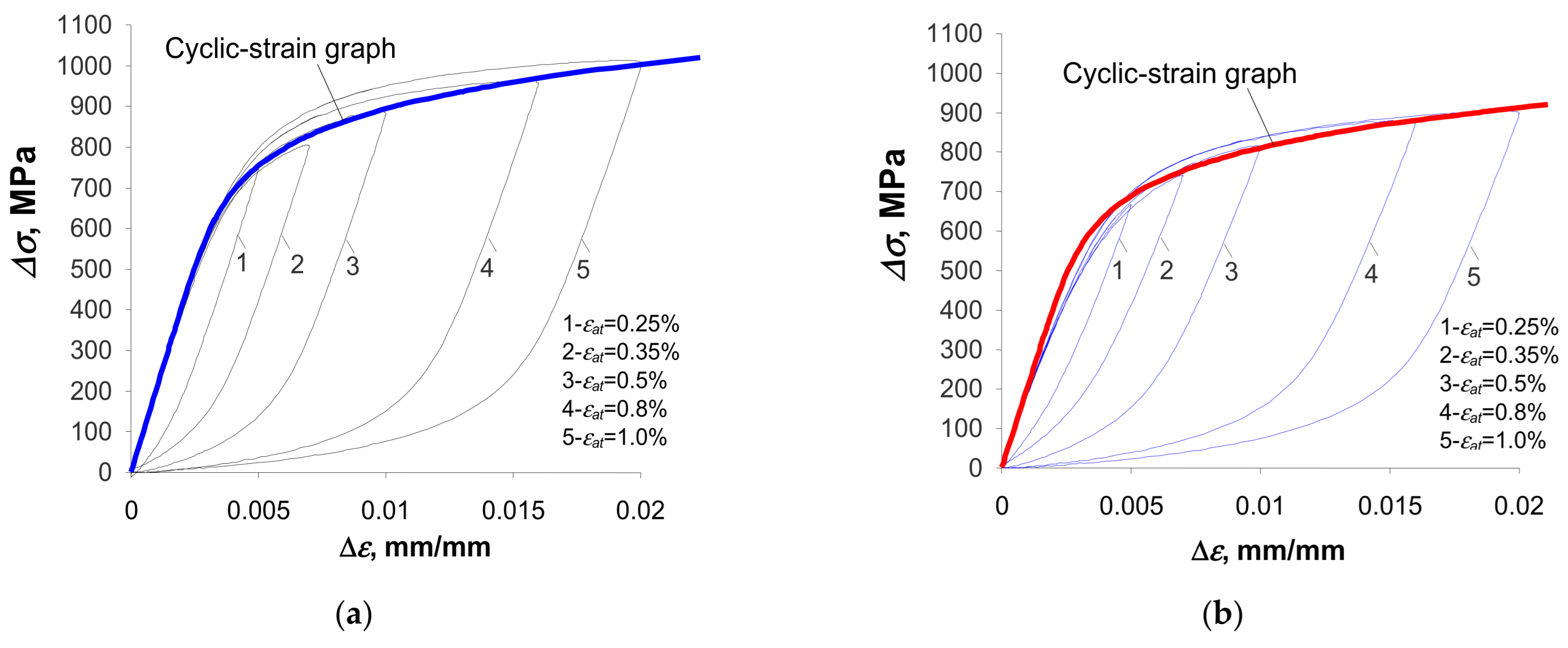 Materials 18 00893 g016