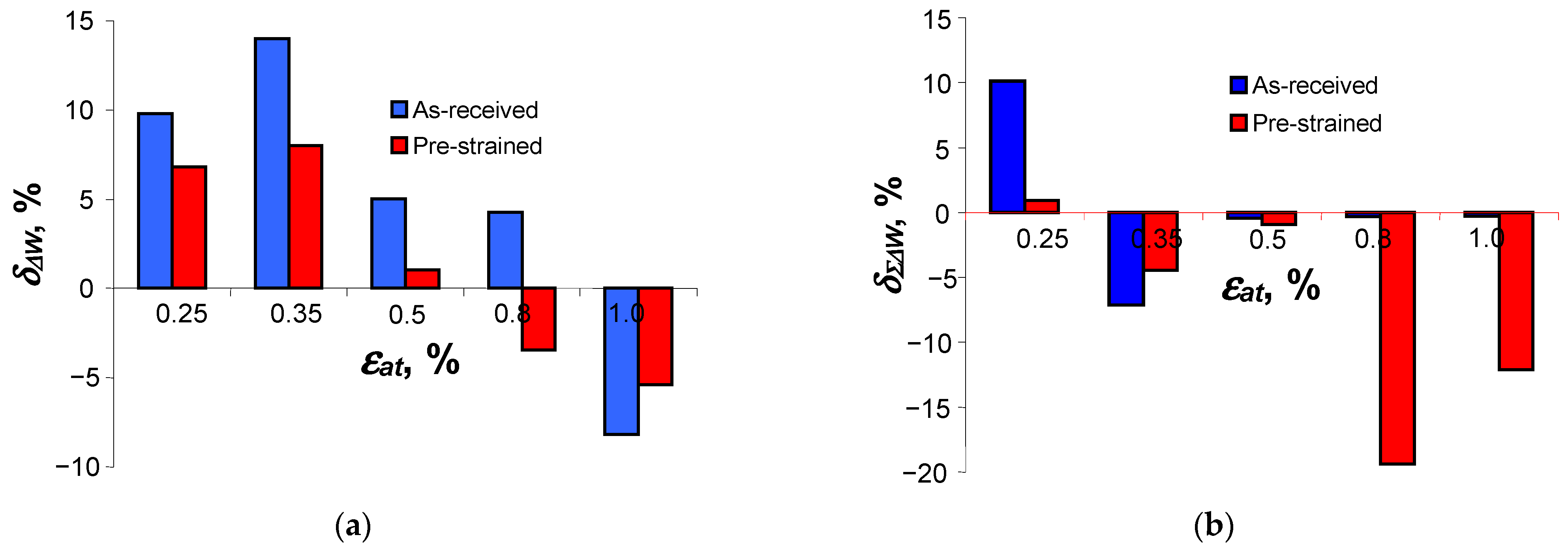Materials 18 00893 g019