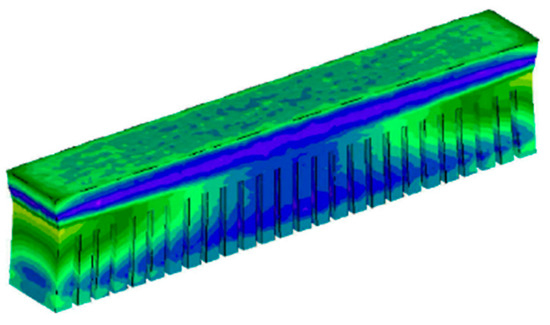 A Review of Simulation Tools Utilization for the Process of Laser