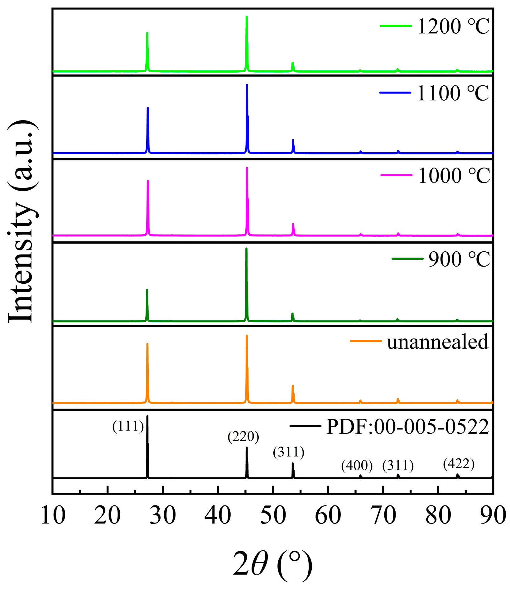 Materials 18 00896 g002