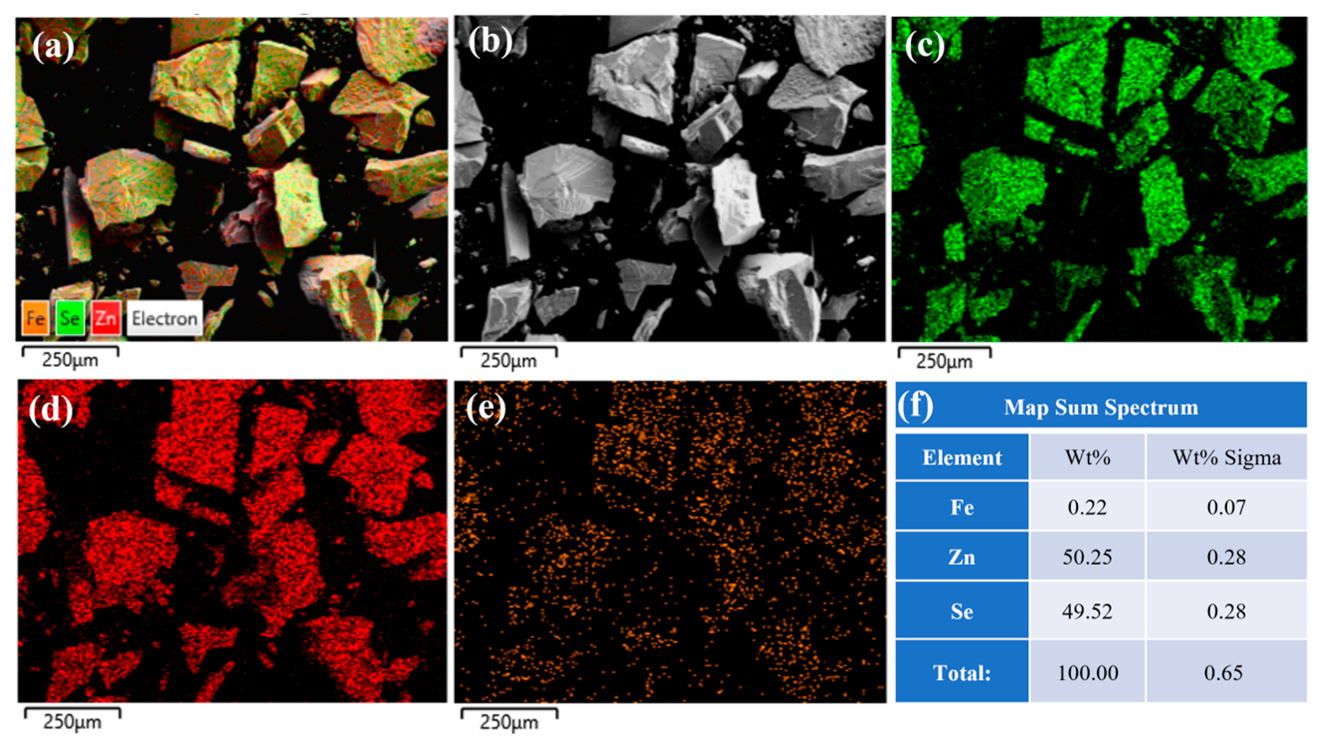 Materials 18 00896 g005