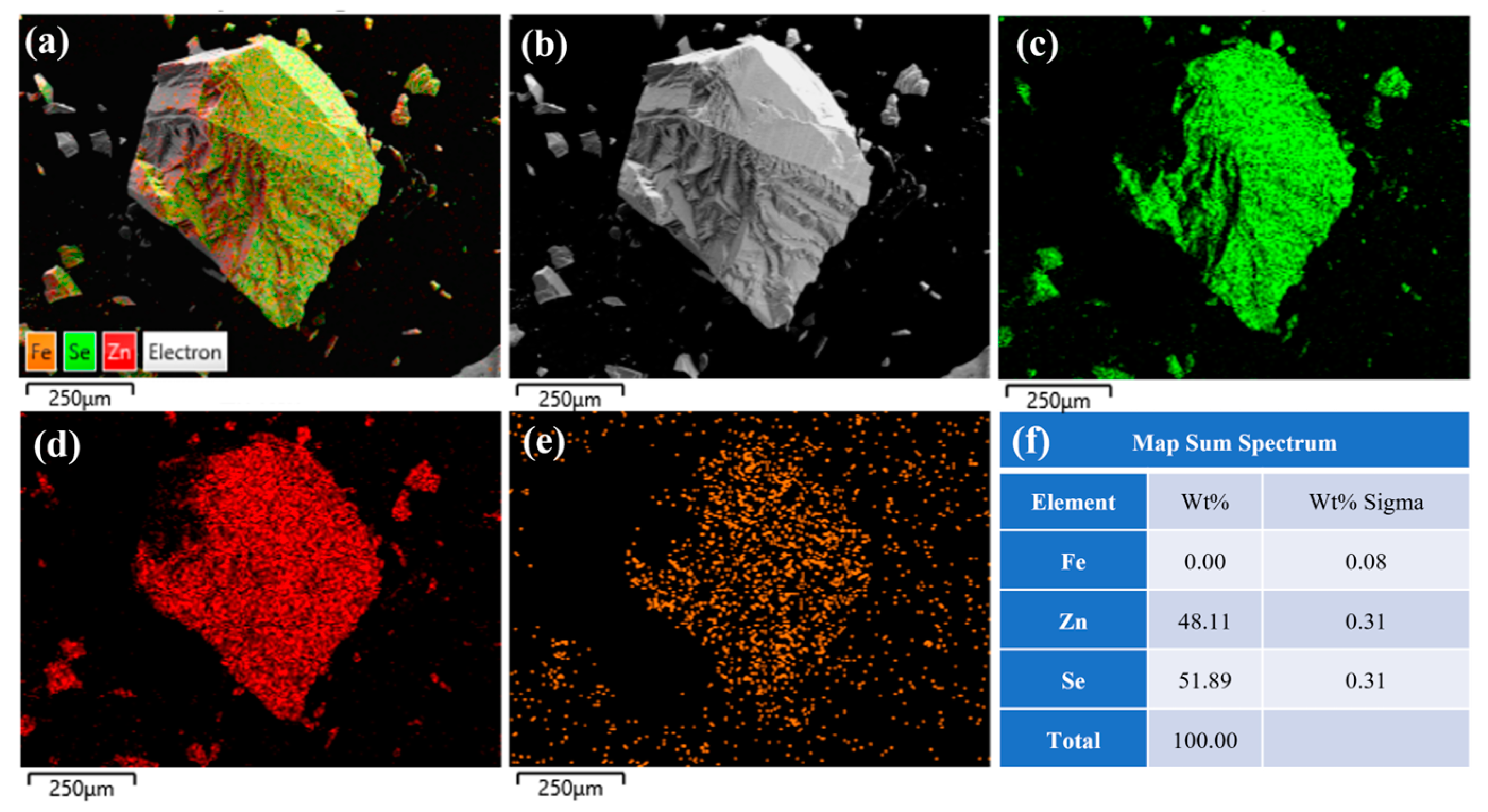 Materials 18 00896 g006