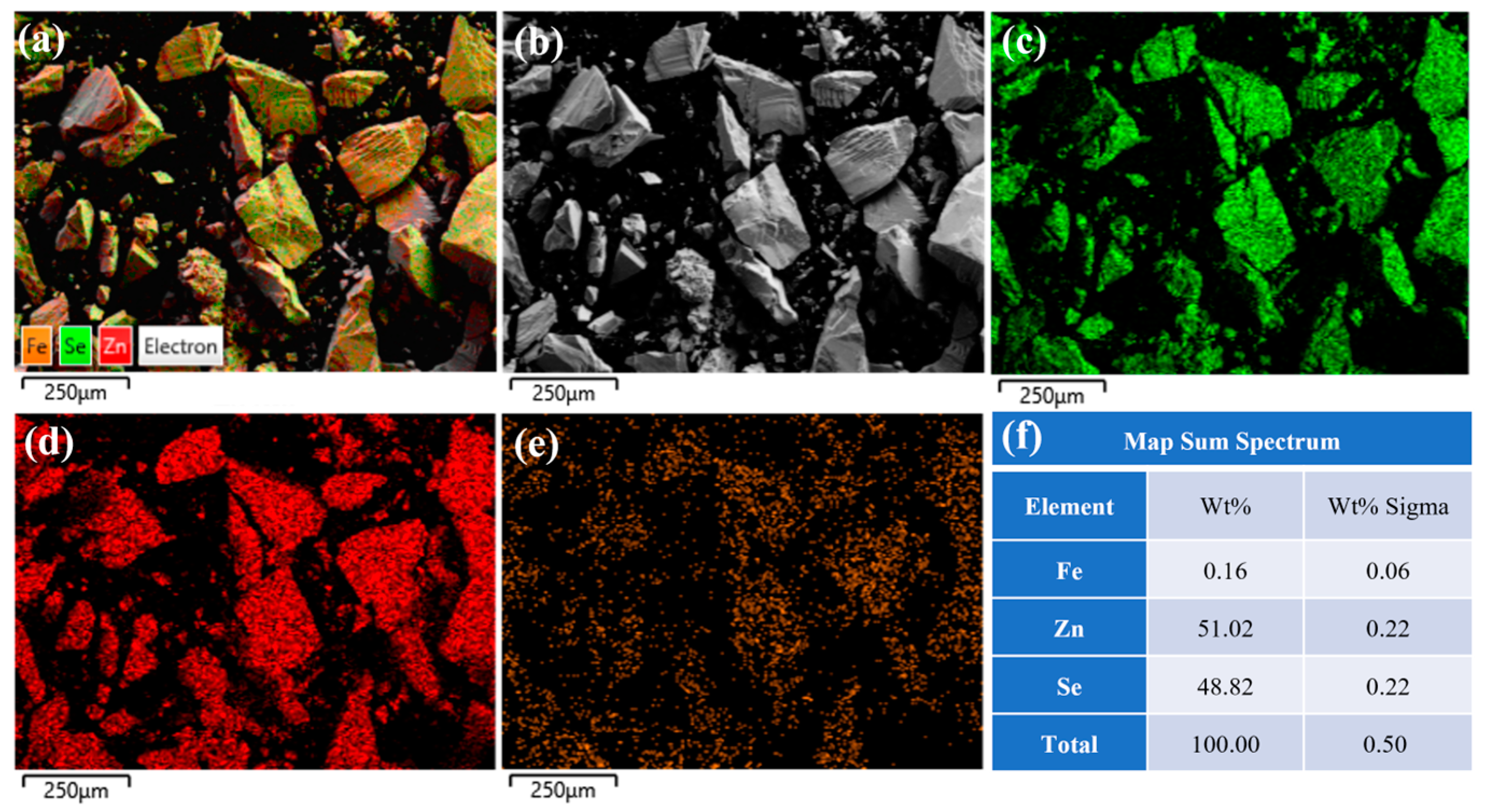 Materials 18 00896 g007