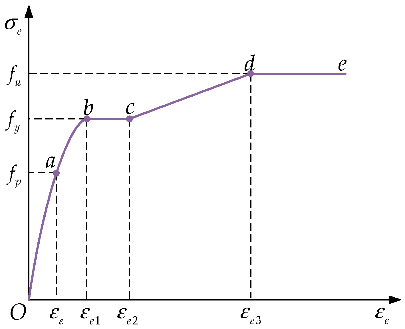 Materials 18 00897 g006