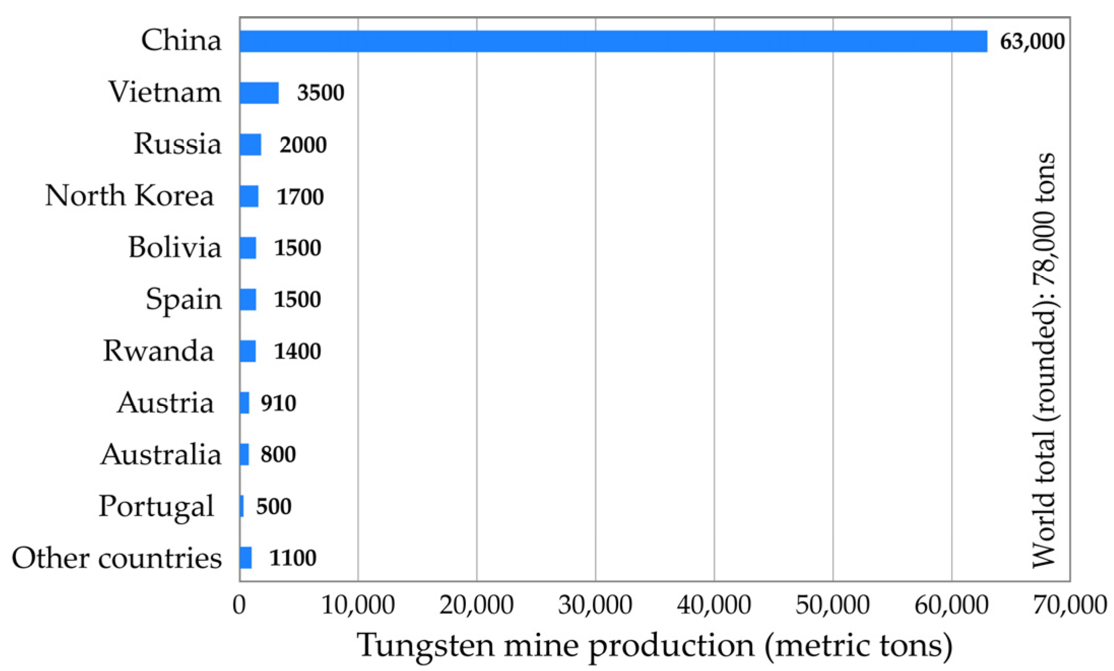 Materials 18 00899 g002