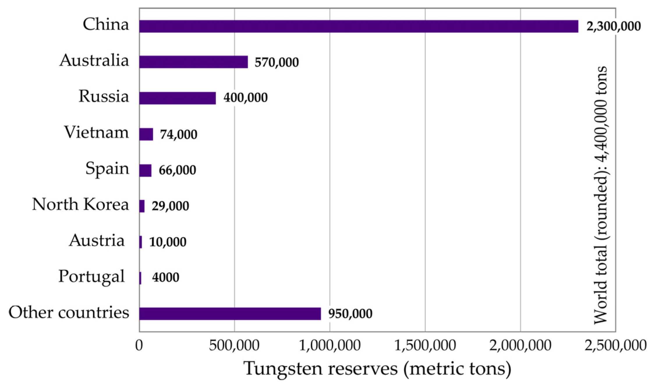 Materials 18 00899 g003