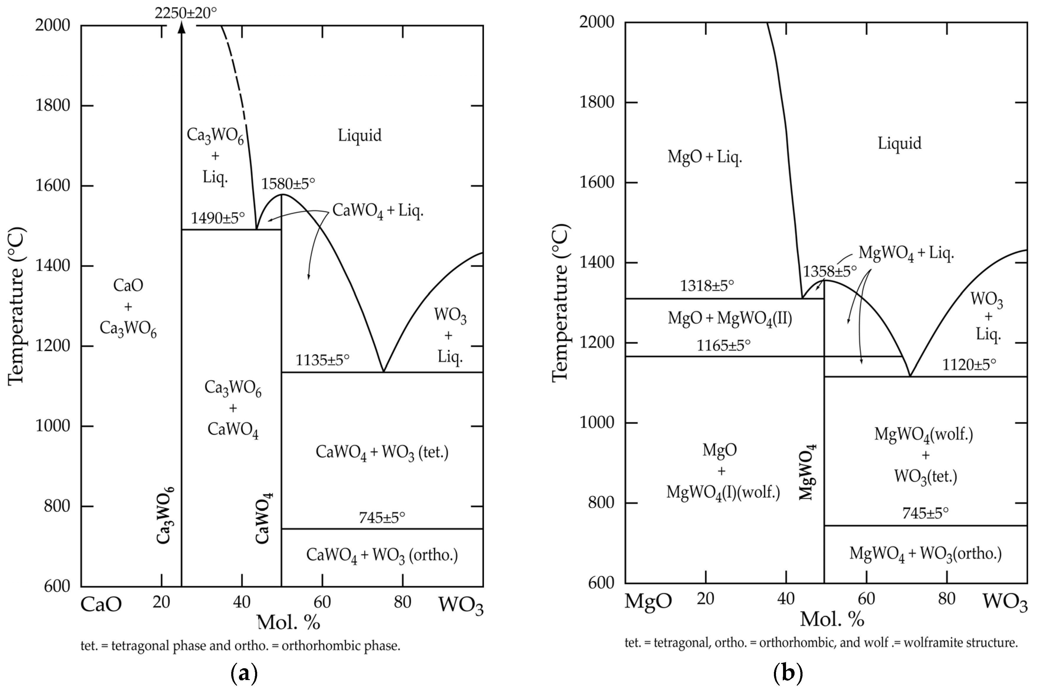 Materials 18 00899 g005