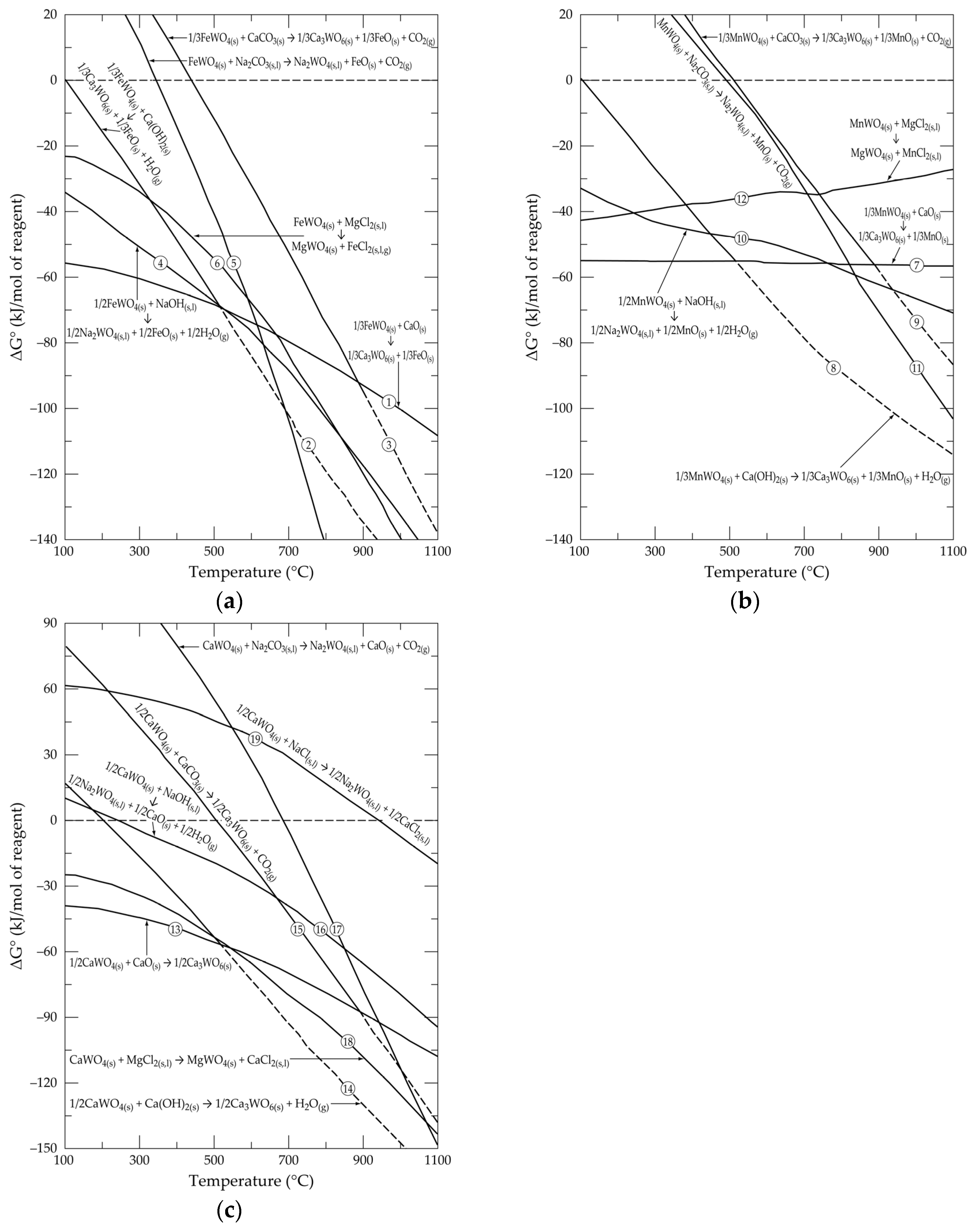 Materials 18 00899 g006