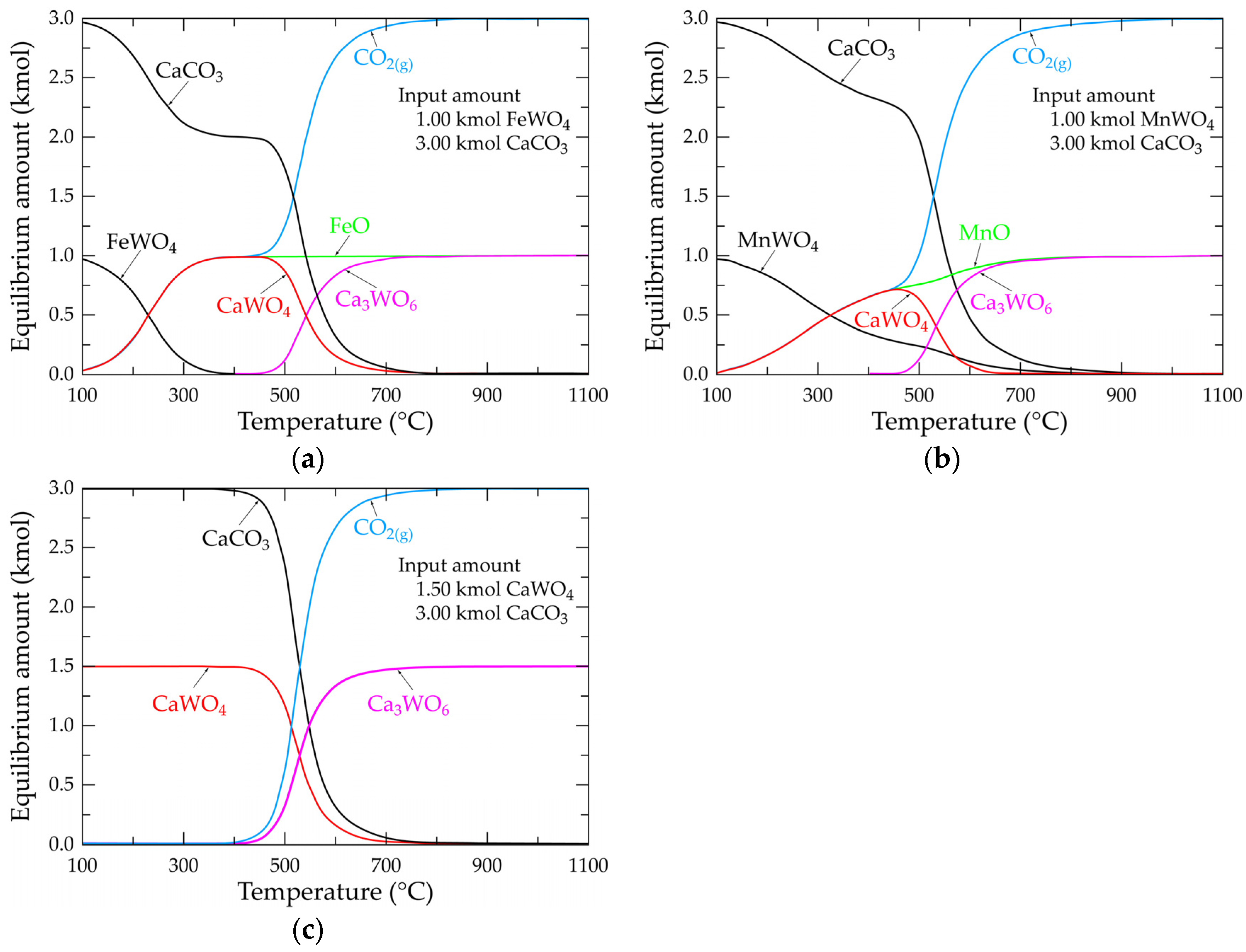 Materials 18 00899 g007