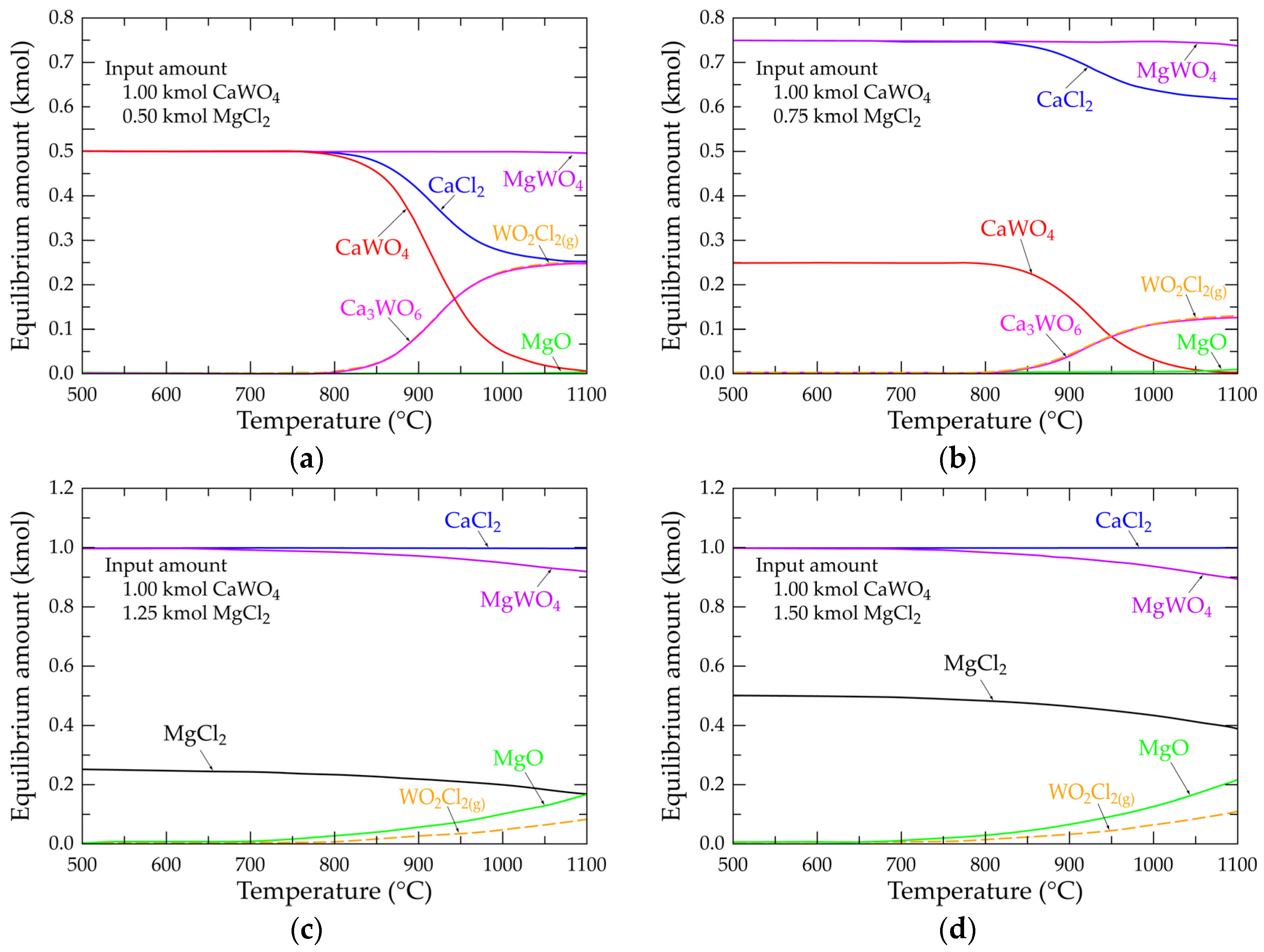 Materials 18 00899 g008