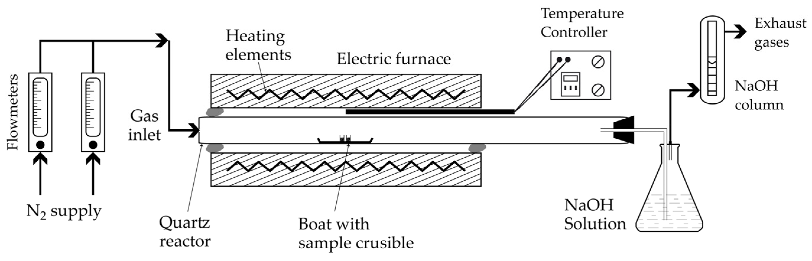 Materials 18 00899 g009