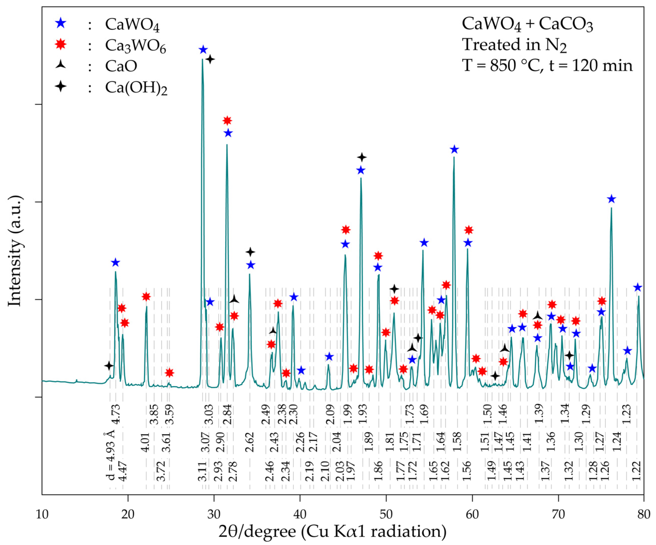 Materials 18 00899 g010