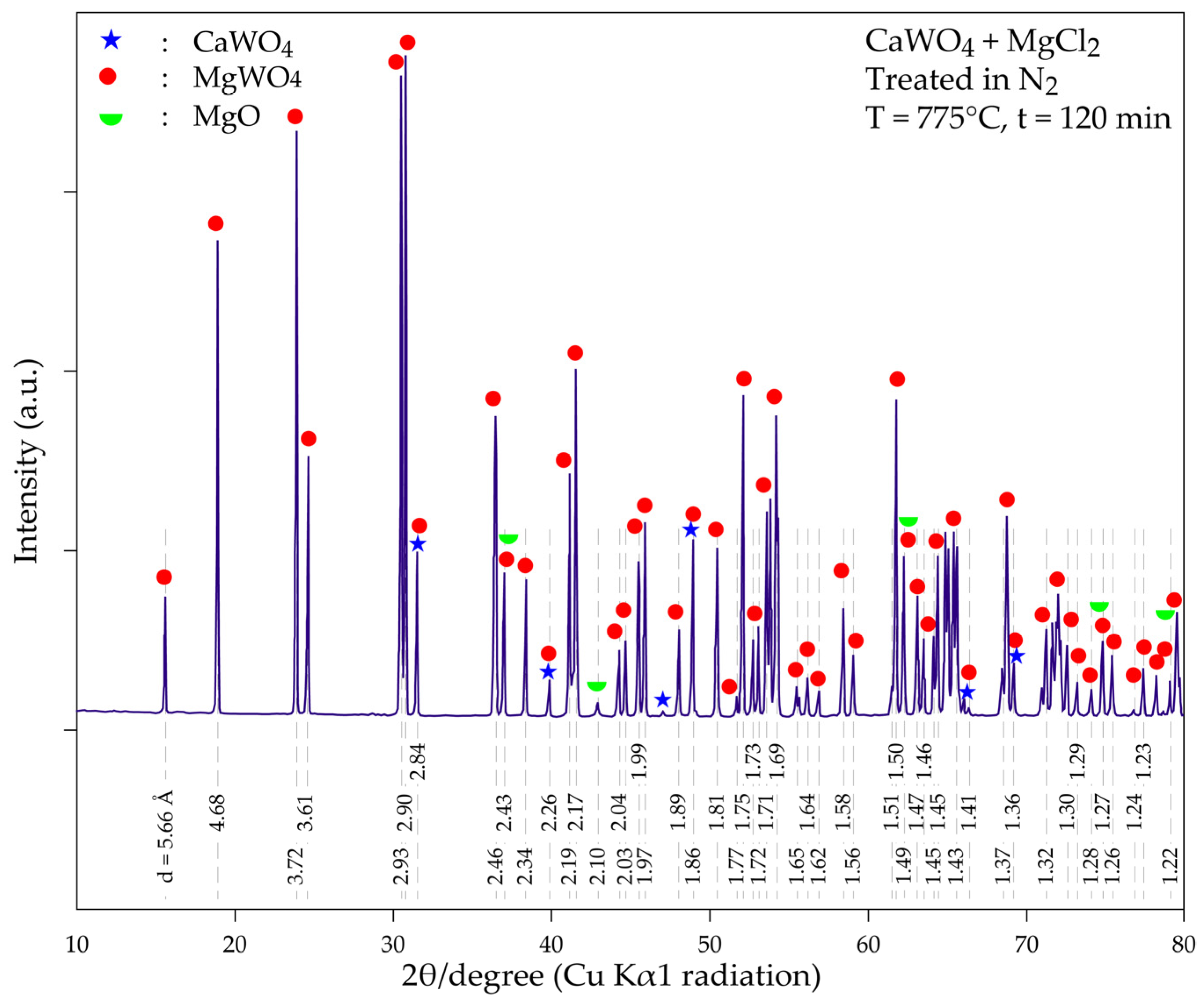 Materials 18 00899 g011