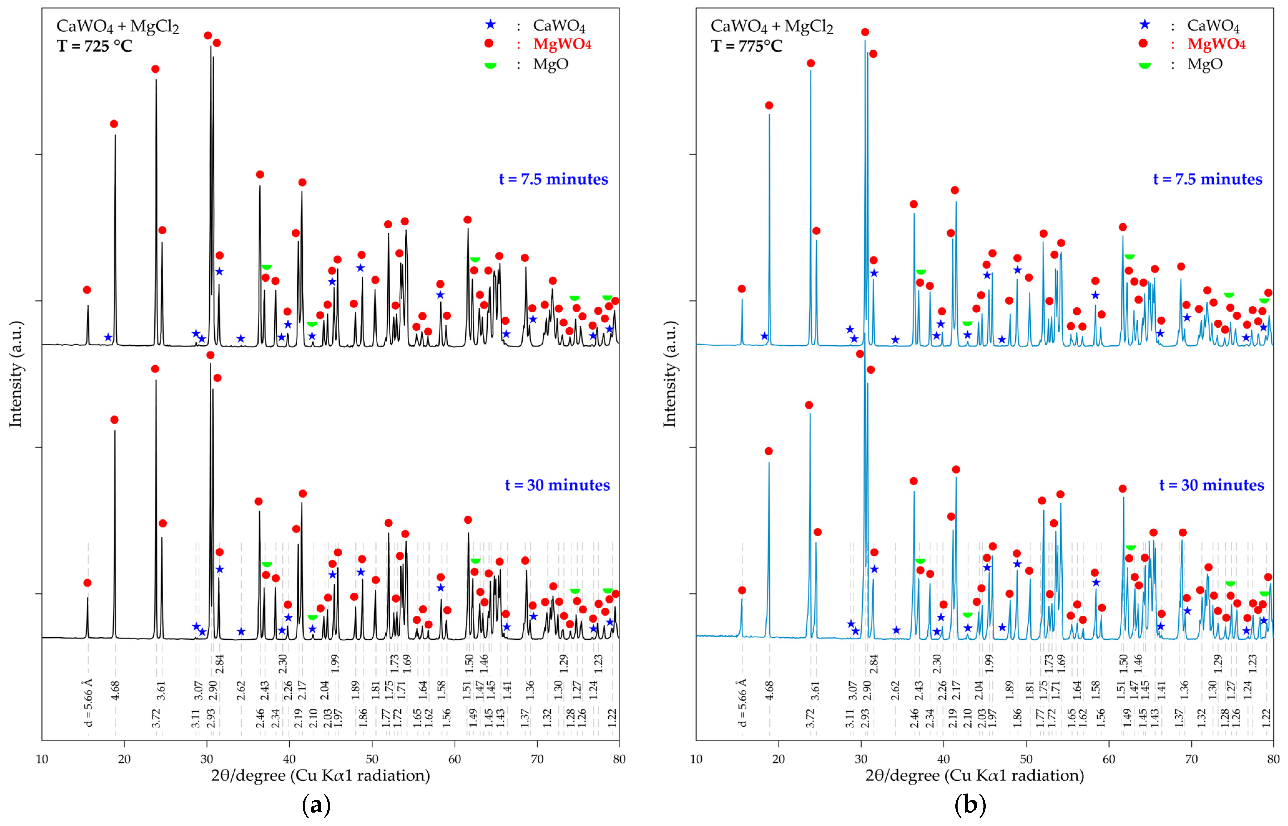 Materials 18 00899 g013