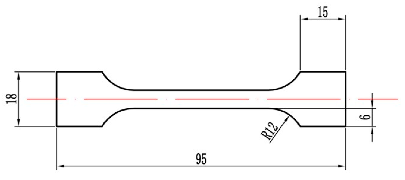 Materials 18 00900 g003