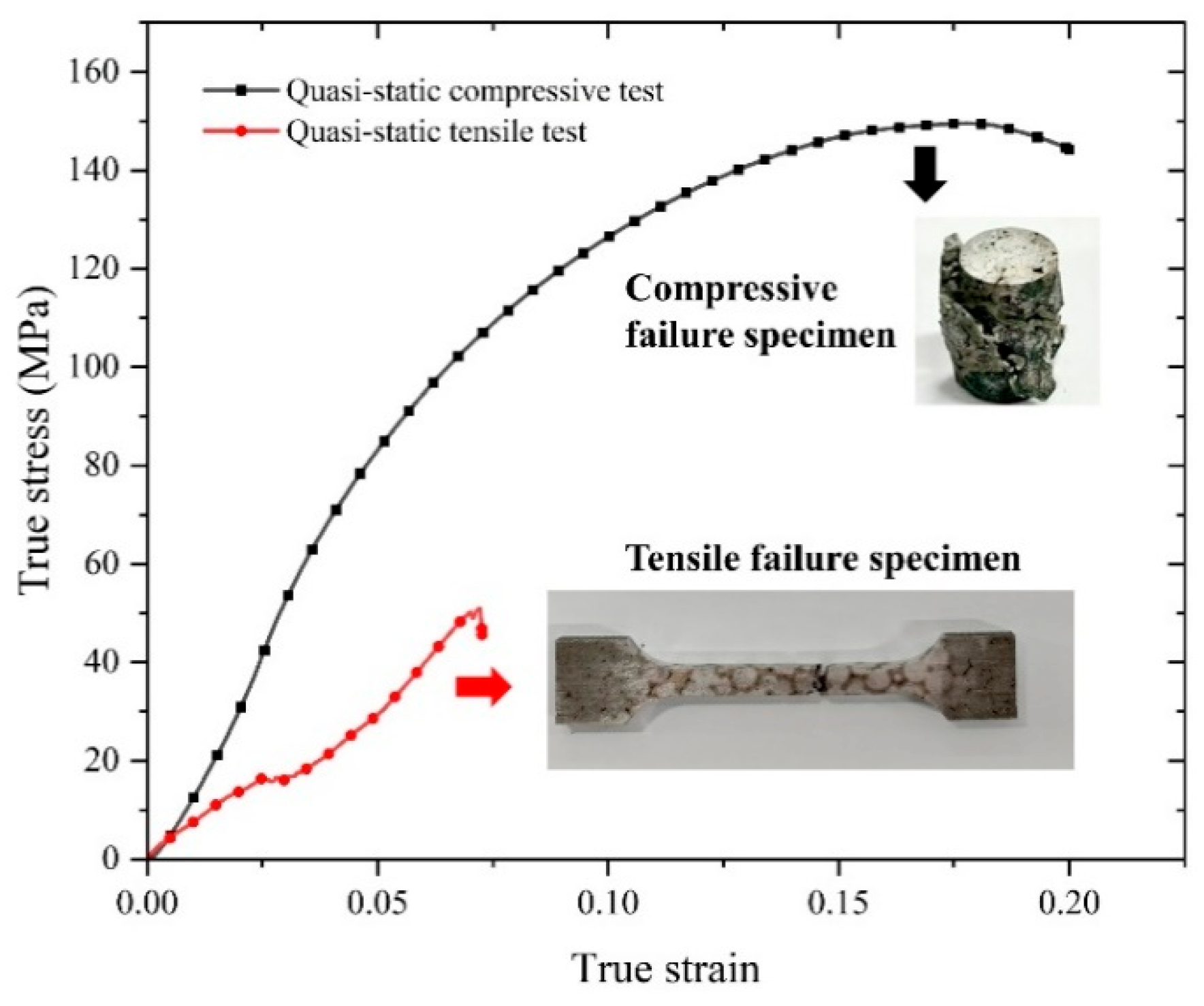 Materials 18 00900 g005