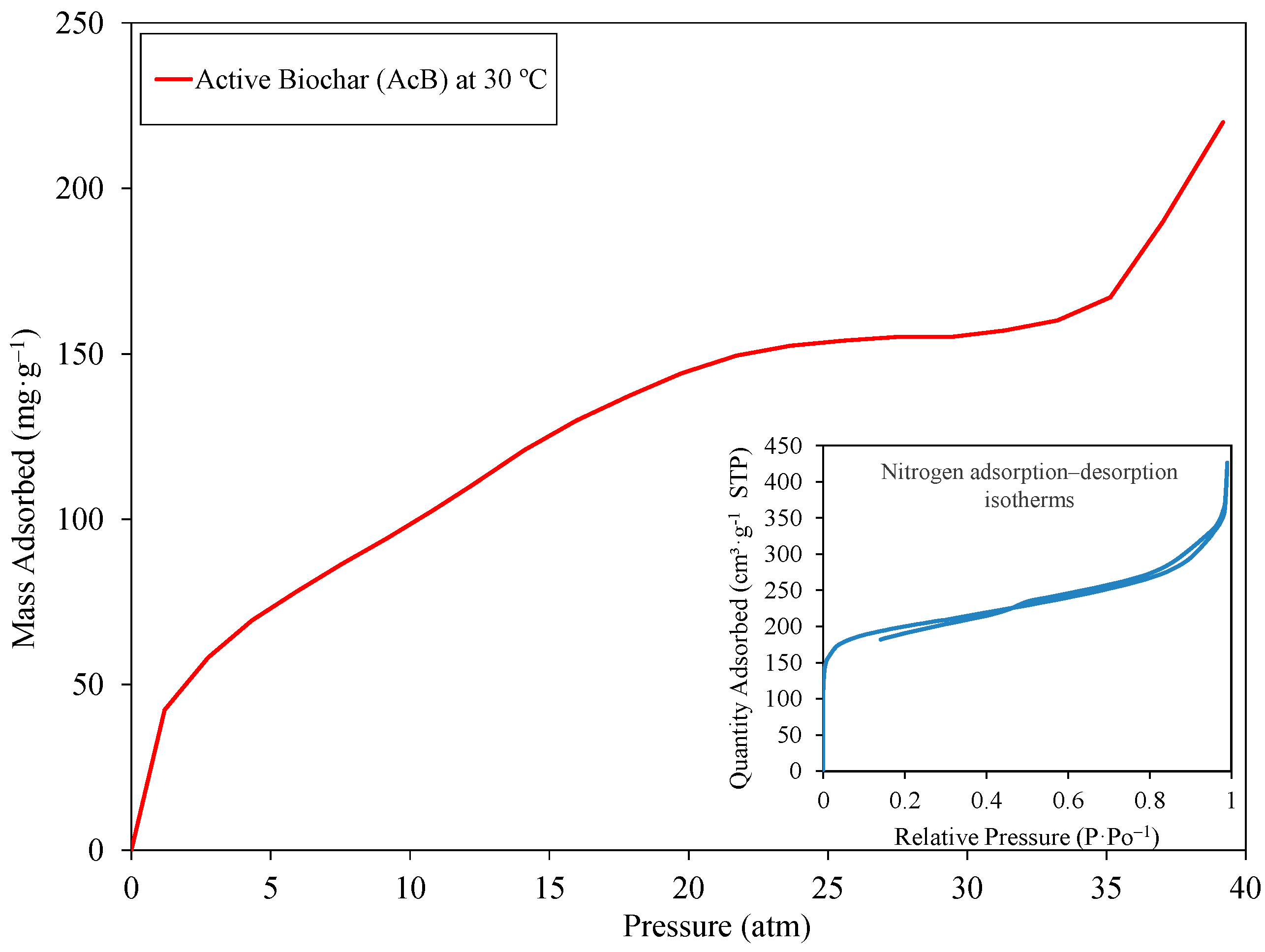 Materials 18 00904 g006