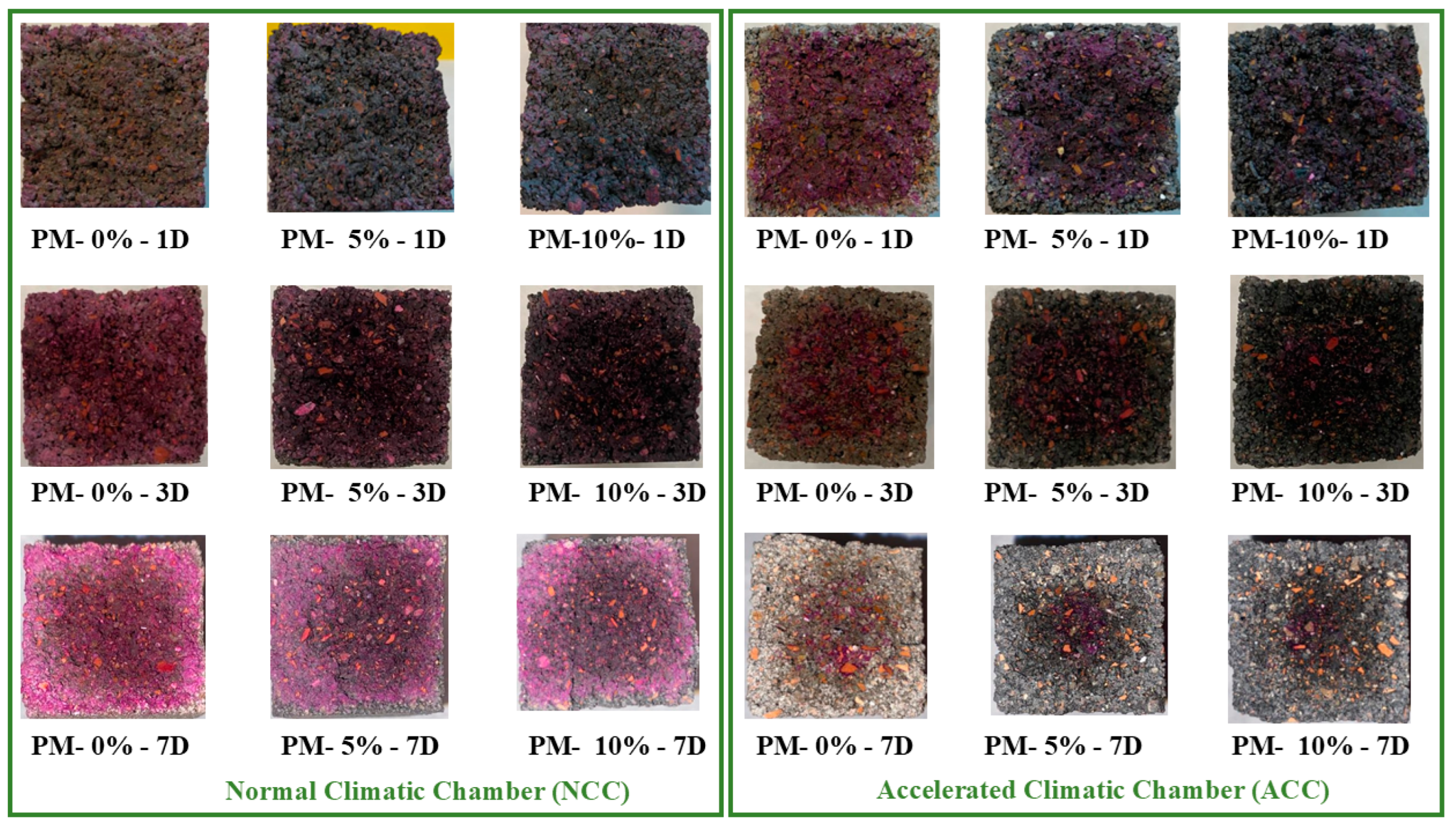 Materials 18 00904 g012