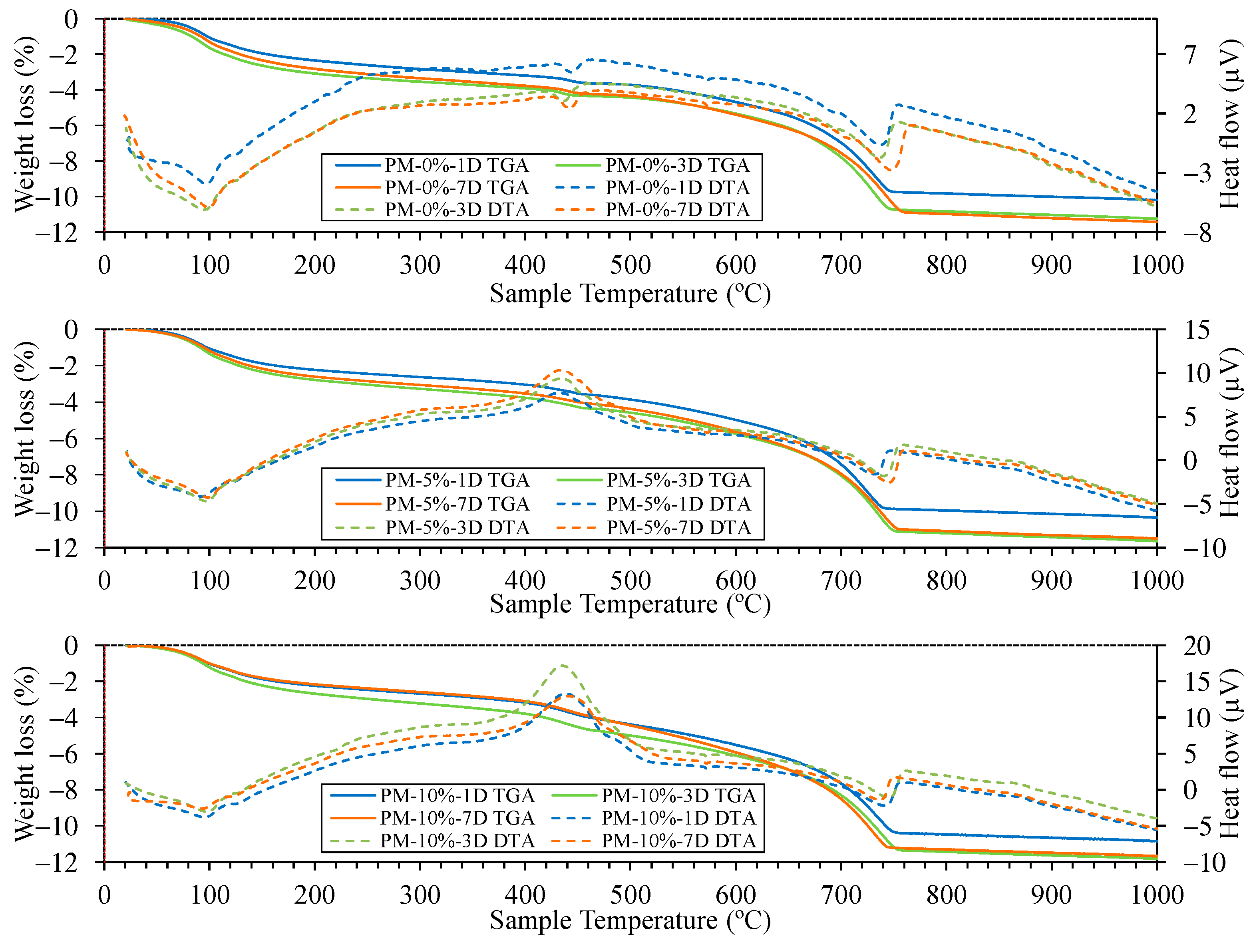 Materials 18 00904 g013