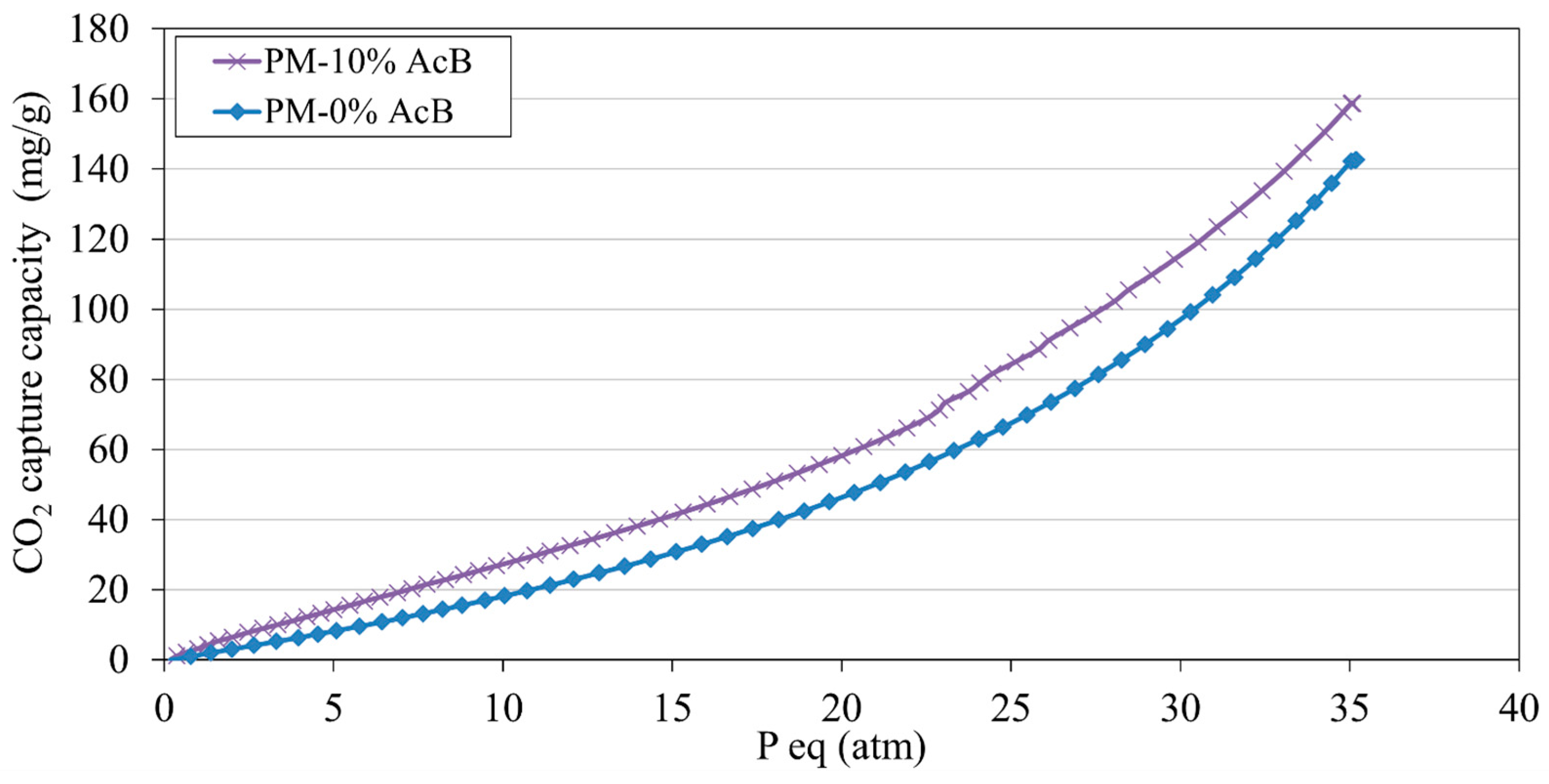 Materials 18 00904 g015