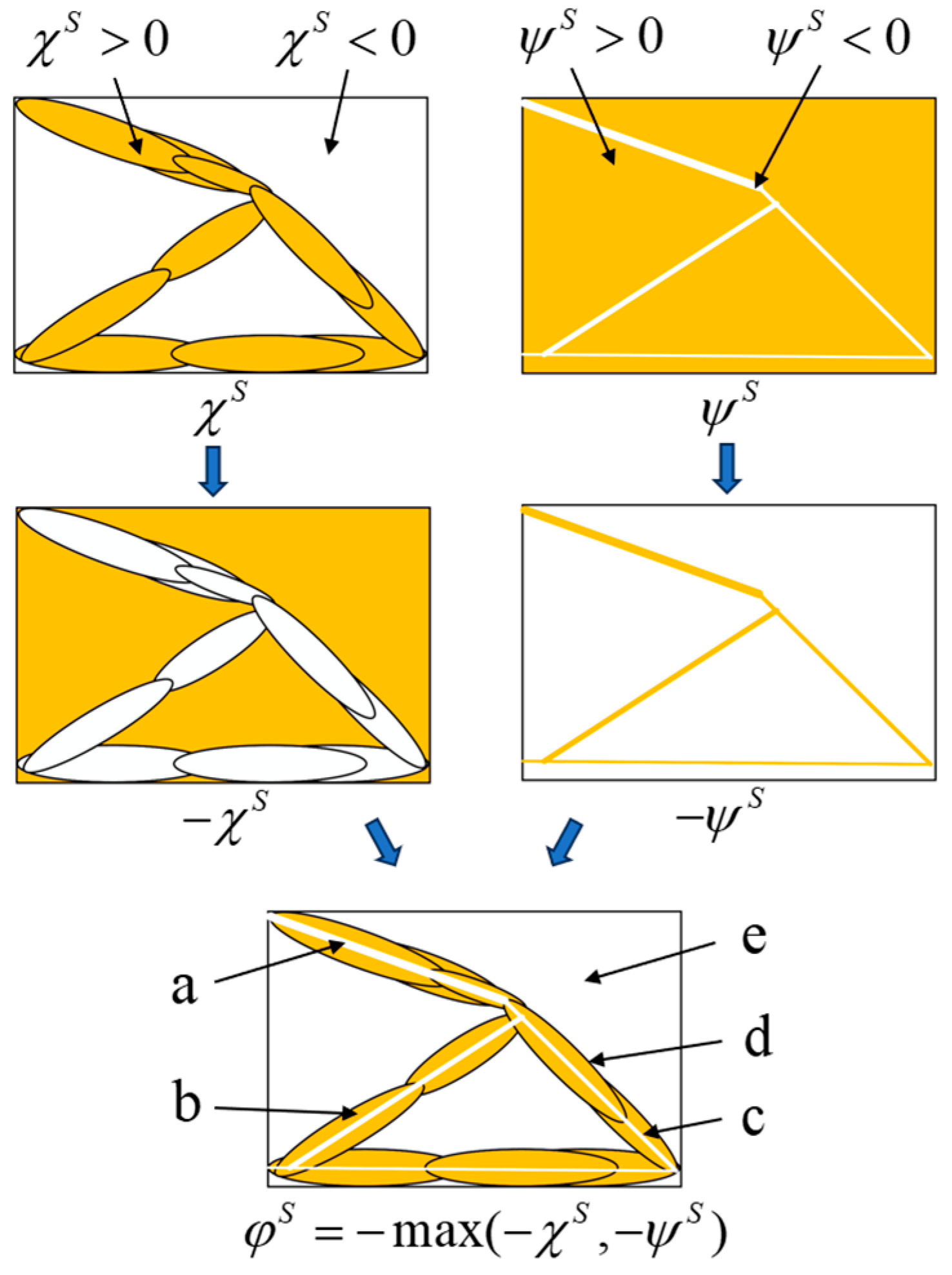 Materials 18 00905 g005