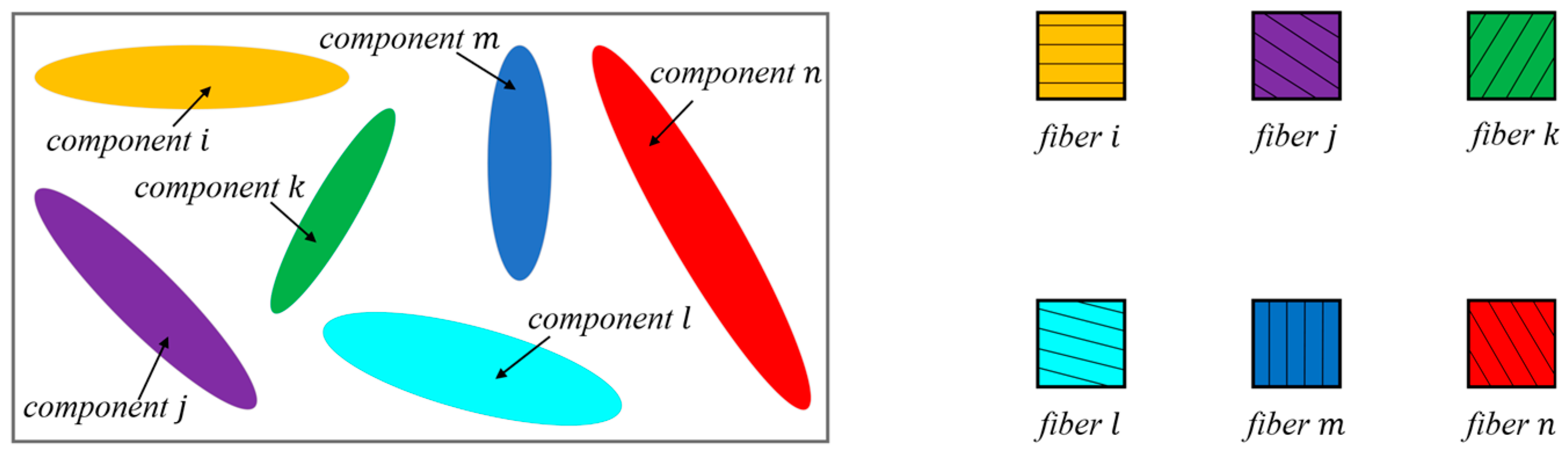 Materials 18 00905 g006