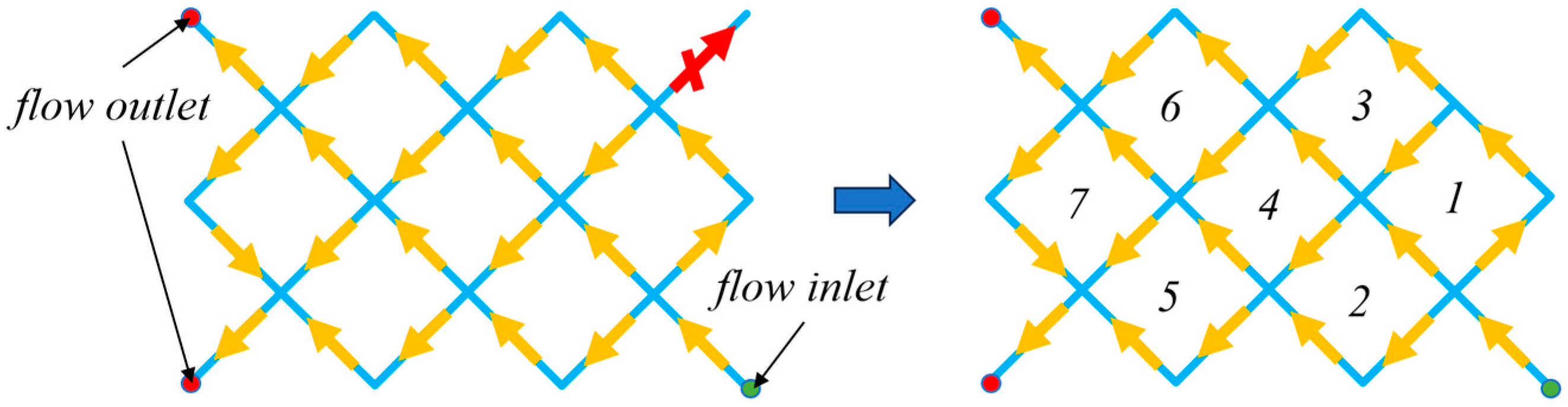 Materials 18 00905 g009