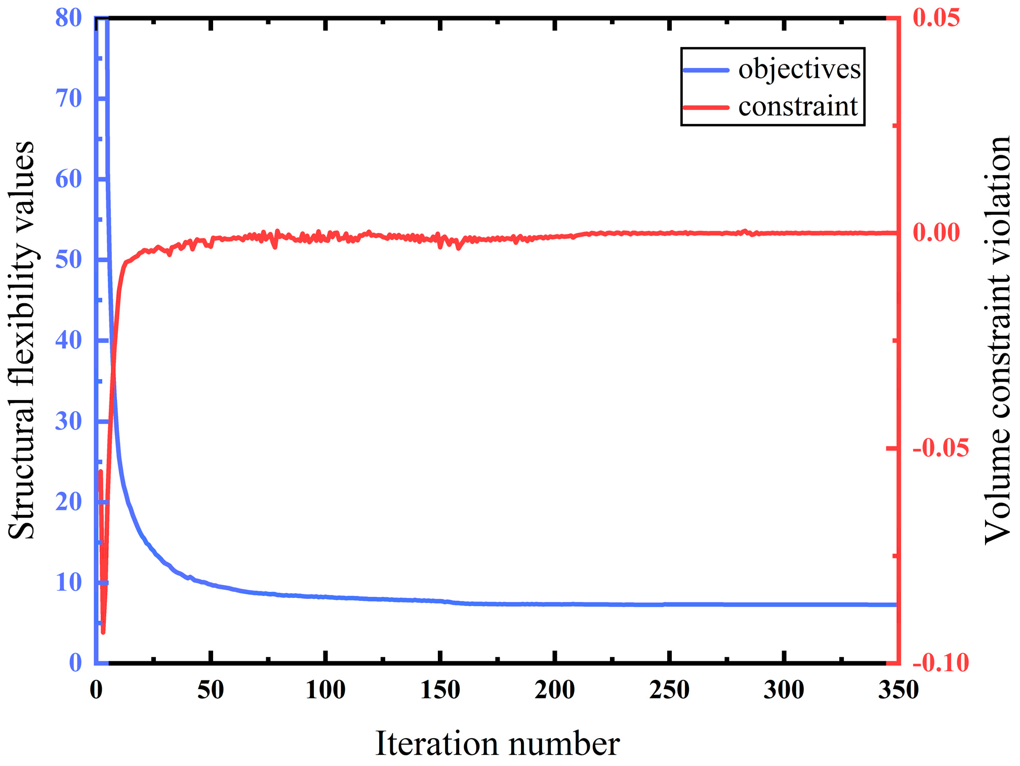 Materials 18 00905 g013